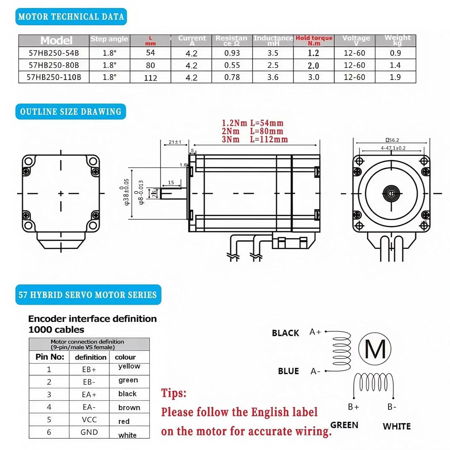 کیت موتور پله‌ای حلقه بسته Nema 23 57mm DSP Easy Servo 2 نیوتن متر / 285 اونس اینچ انکودر 1000 خط موتور پله‌ای شفت 8 میلی‌متری 4.2 آمپر 1000 دور در دقیقه، درایور استپینگ 24-80 ولت DC، کیت CNC تک محور DC