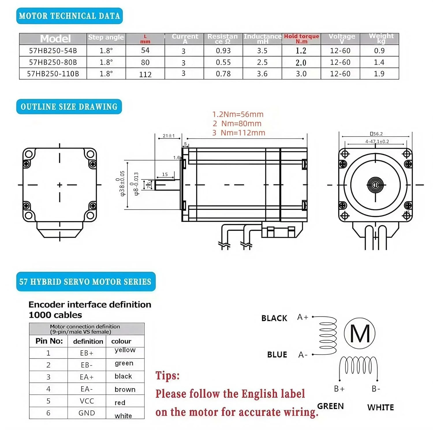 کیت موتور پله‌ای حلقه بسته Nema 23 57mm DSP Easy Servo 3 نیوتن متر / 428 اونس اینچ انکودر 1000 خط موتور پله‌ای شفت 8mm 4.2A 1000rpm، درایور پله‌ای 24-80V DC، کیت موتور CNC تک محور DC