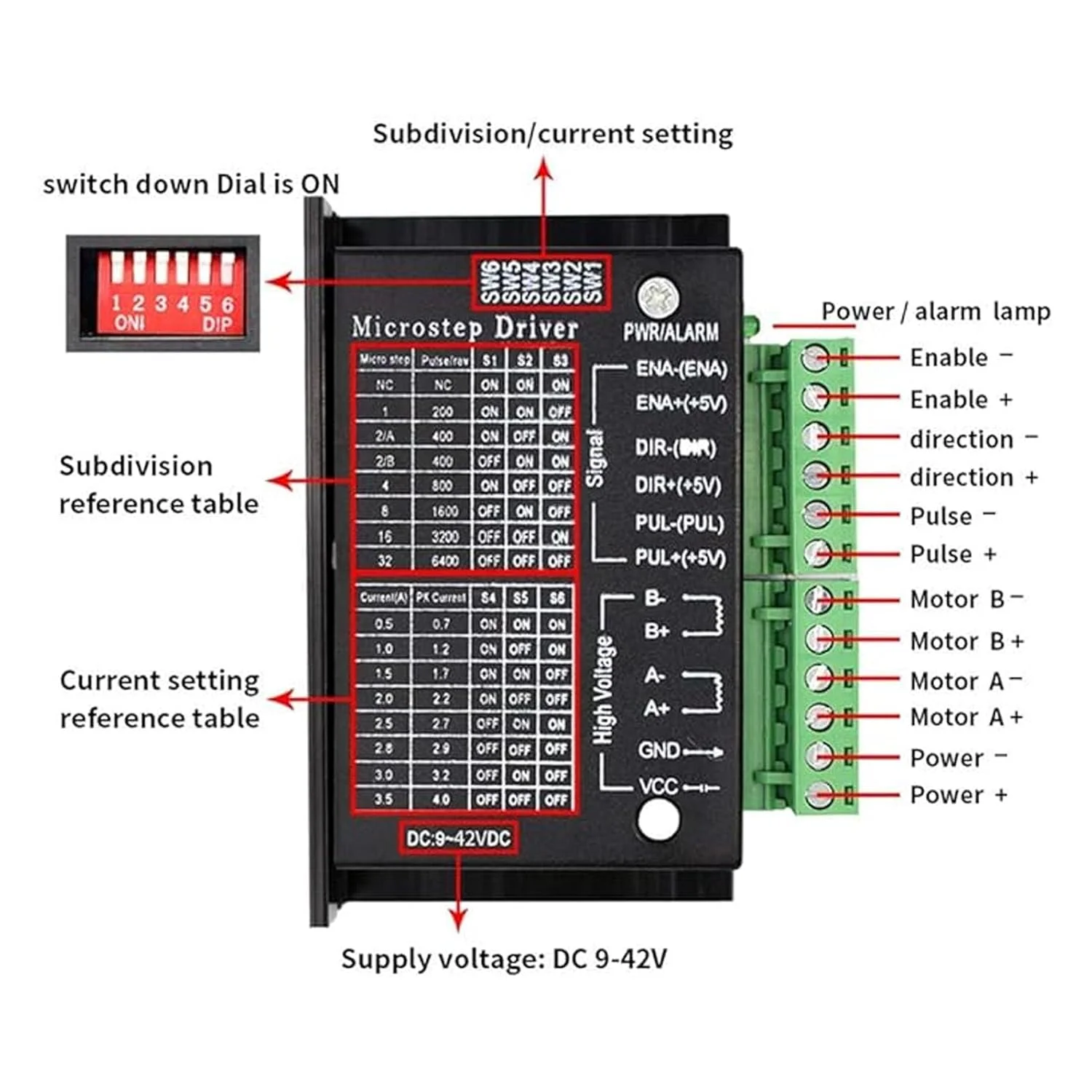 درایور موتور پله ای TB6600، 4.0 آمپر 32 بخش برای موتورهای Nema 17، 23، 24 با قفل نیمه اتوماتیک صرفه جویی در انرژی، ایده آل برای پرینتر سه بعدی CNC