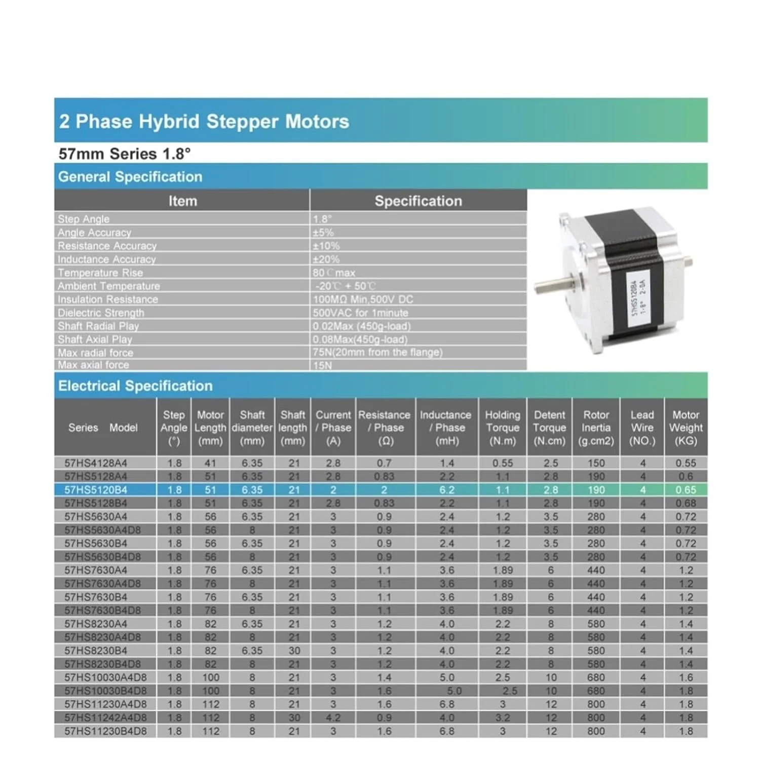 موتور پله ای NEMA23، موتور پله ای دو شفت 57X51 میلی متر 2.0 آمپر 1.1 نیوتن متر، موتور پله ای 157 اونس-اینچ دو شفت Nema 23 CNC برای پرینتر سه بعدی