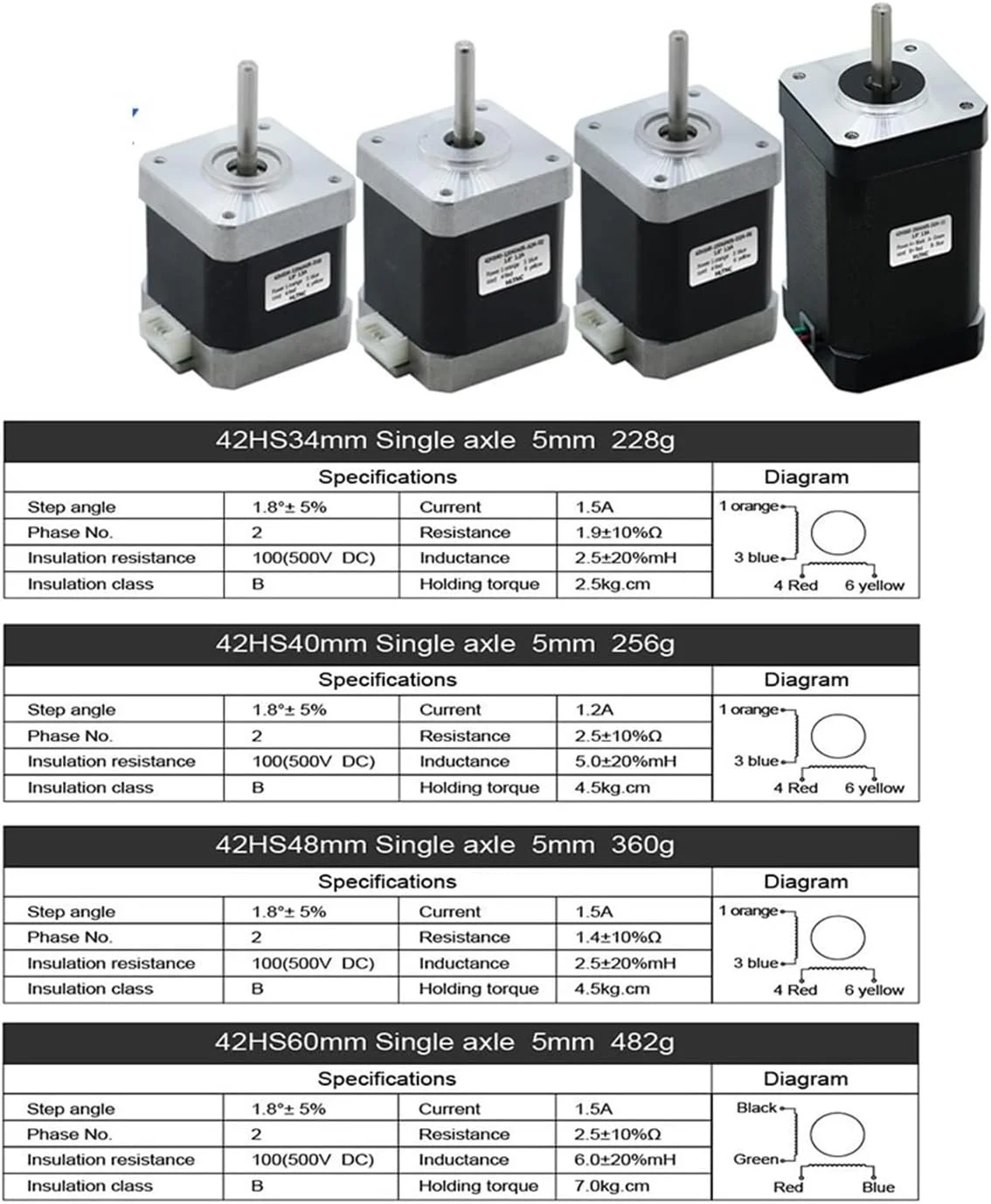 کیت درایور موتور پله ای 17 حلقه باز 0.28N.m/0.4N.m/0.7N.m/0.55N.m درایور 1.5A/1.2A 0.5-3.5A 9-42VDC برای پرینتر سه بعدی CNC XYZ (42HS48 0.55N.m)