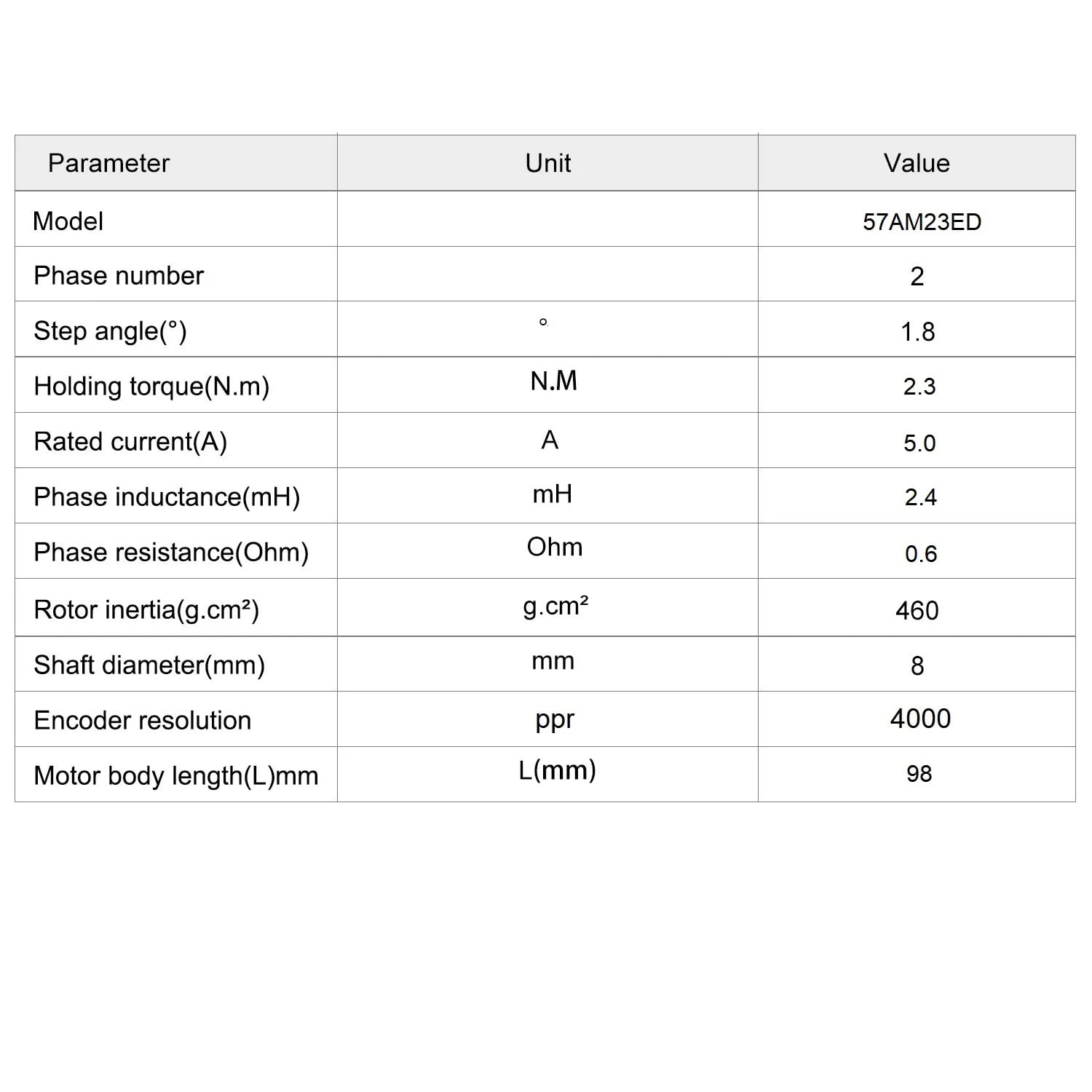کیت موتور پله‌ای Nema 23 سروو حلقه بسته و درایور 2 فاز 2.3NM 5.0A 57X57X98mm با انکودر