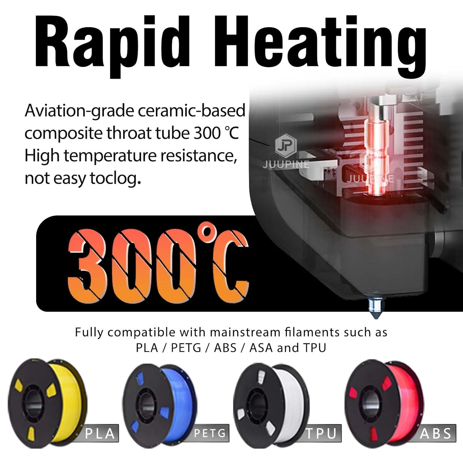 هاتاند کبرا 3 مکس (0.4 میلیمتر) ارتقاء جدید با نازلهای فولادی سخت کاری شده یکپارچه با جریان بالا و تعویض سریع 0.6 میلیمتر و 0.8 میلیمتر، کیت اکسترودر گلو برای پرینتر سه بعدی Anycubic Kobra 3 Max Combo هاتاند کبرا 3 مکس (0.4 میلیمتر) ارتقاء جدید با نازلهای فولادی سخت کاری شده یکپارچه با جریان بالا و تعویض سریع 0.6 میلیمتر و 0.8 میلیمتر، کیت اکسترودر گلو برای پرینتر سه بعدی Anycubic Kobra 3 Max Combo