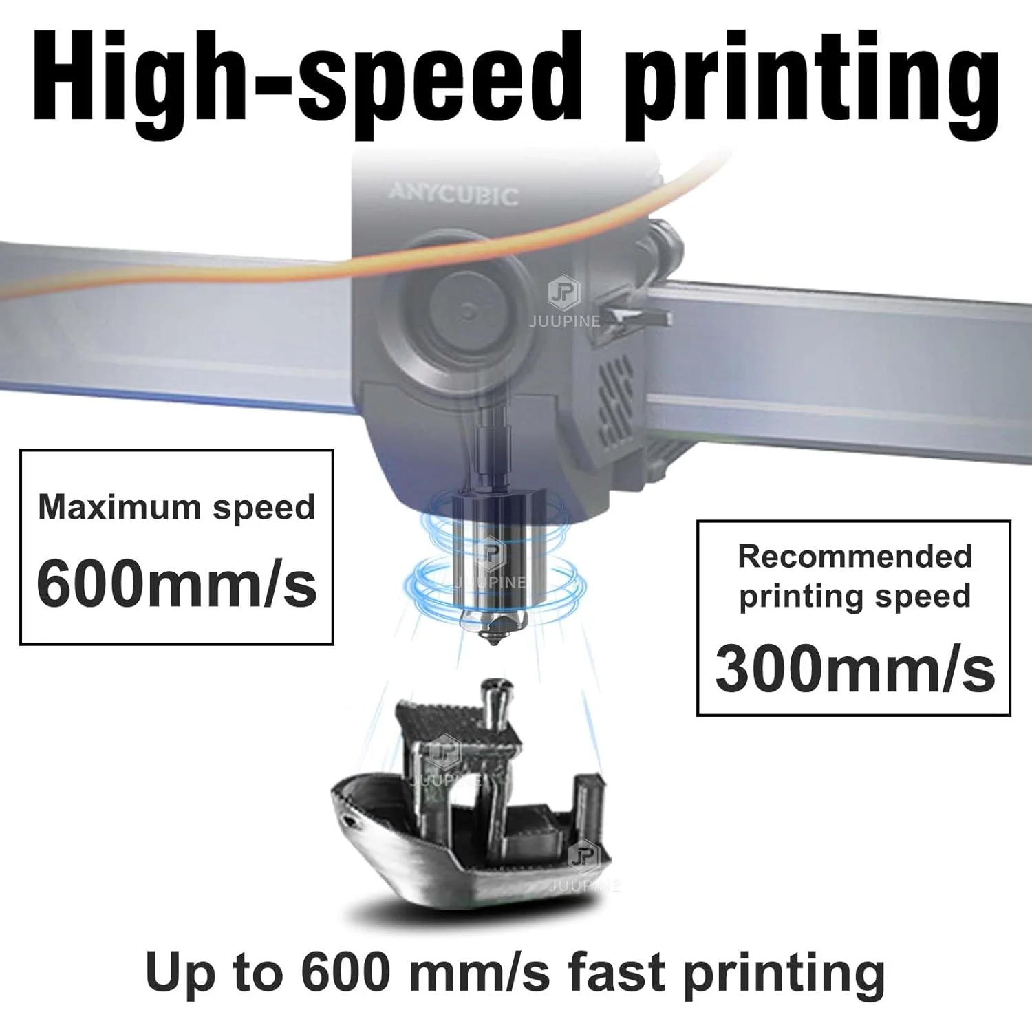 هاتاند کبرا 3 مکس (0.4 میلیمتر) ارتقاء جدید با نازلهای فولادی سخت کاری شده یکپارچه با جریان بالا و تعویض سریع 0.6 میلیمتر و 0.8 میلیمتر، کیت اکسترودر گلو برای پرینتر سه بعدی Anycubic Kobra 3 Max Combo هاتاند کبرا 3 مکس (0.4 میلیمتر) ارتقاء جدید با نازلهای فولادی سخت کاری شده یکپارچه با جریان بالا و تعویض سریع 0.6 میلیمتر و 0.8 میلیمتر، کیت اکسترودر گلو برای پرینتر سه بعدی Anycubic Kobra 3 Max Combo