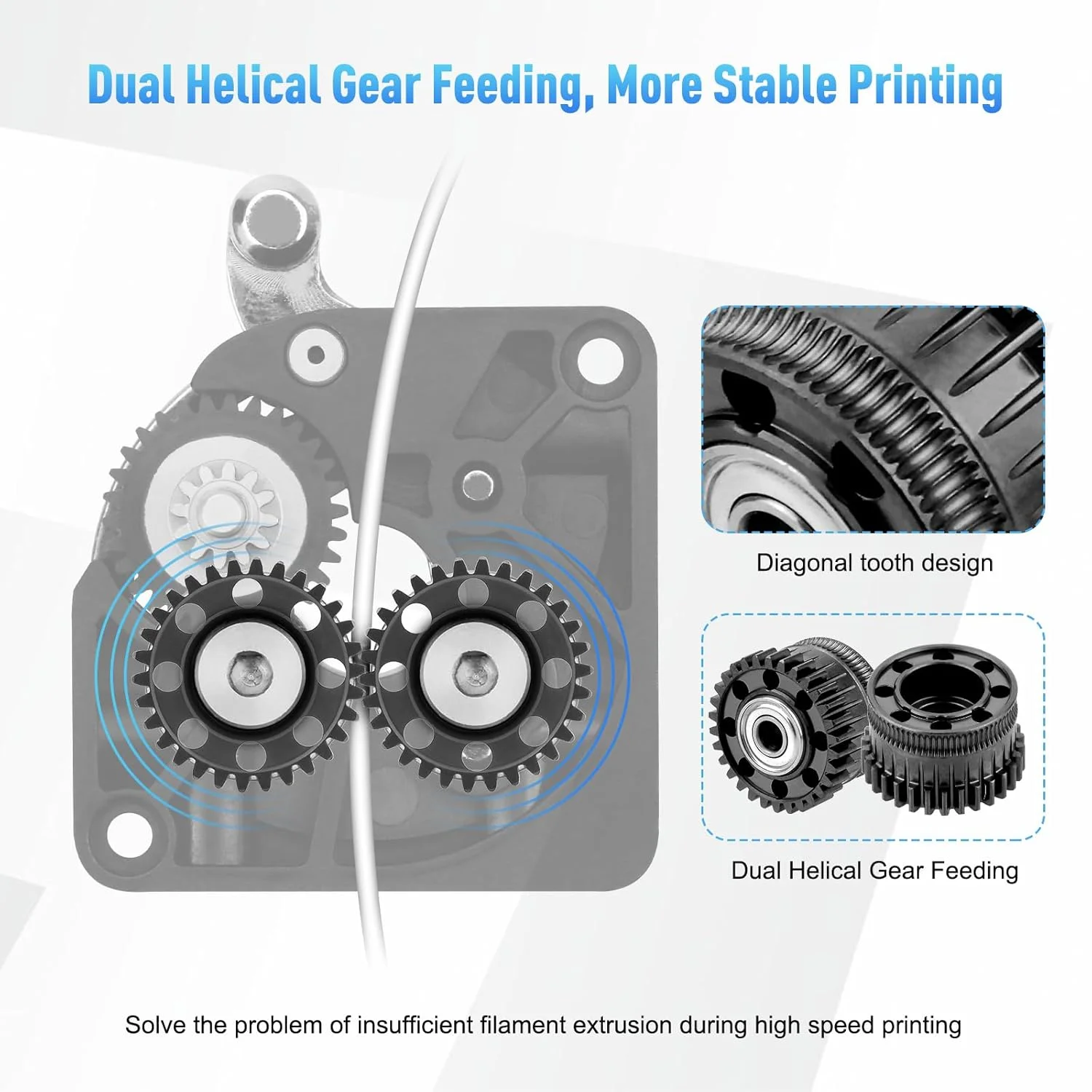 کیت اکسترودر پرینتر سه بعدی K2 Plus Upgrade Gear olzzdda، لوازم جانبی پرینتر سه بعدی Ender 3 k2 Plus Dual Drive Gear Extruder