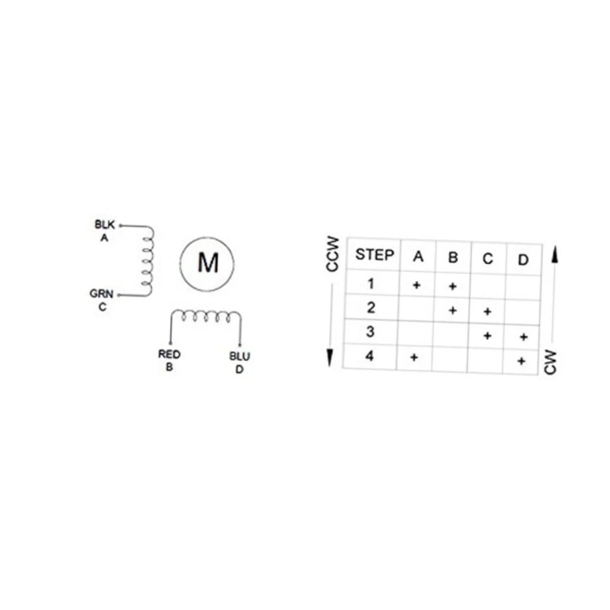 موتور پله ای 2A با گشتاور بالا Healifty برای پرینتر CNC، طراحی بدنه با سیم و کابل دقیق