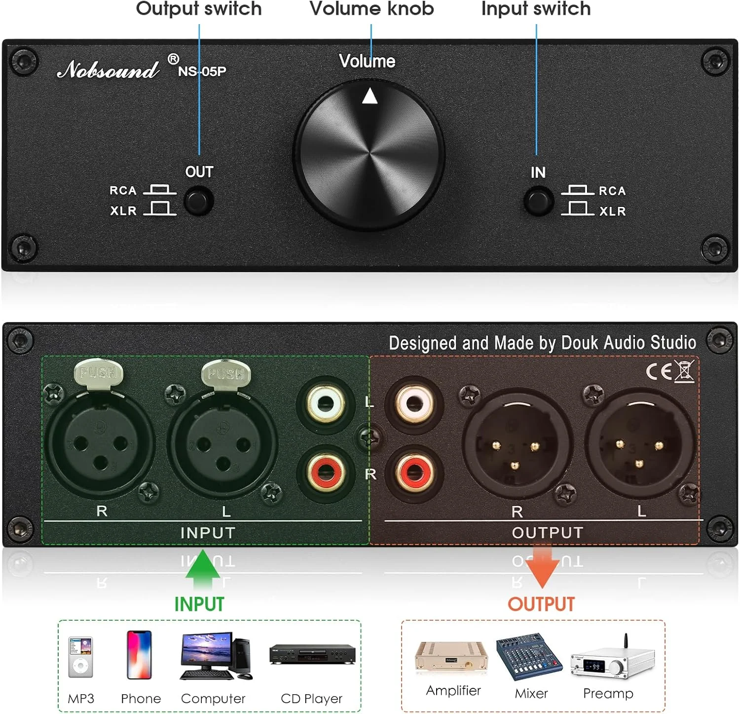 پیش تقویت کننده غیرفعال مینی Nobsound کاملاً متعادل/تک سر; پیش تقویت کننده Hi-Fi; کنترل کننده صدا XLR/RCA برای بلندگوهای مانیتور فعال (مشکی)