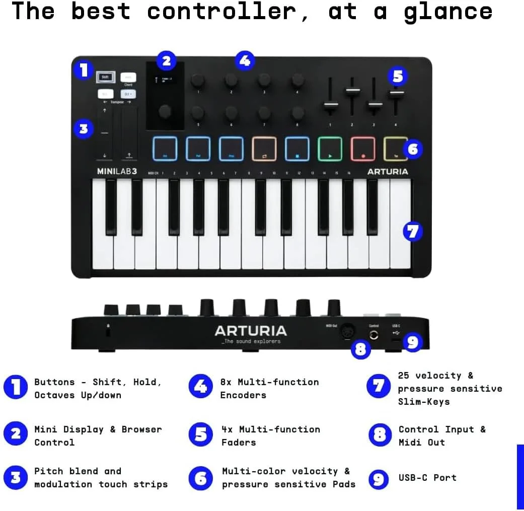 آرتوریا MiniLab 3 مشکی - کیبورد میدی آرتوریا MiniLab 3 مشکی - کیبورد میدی