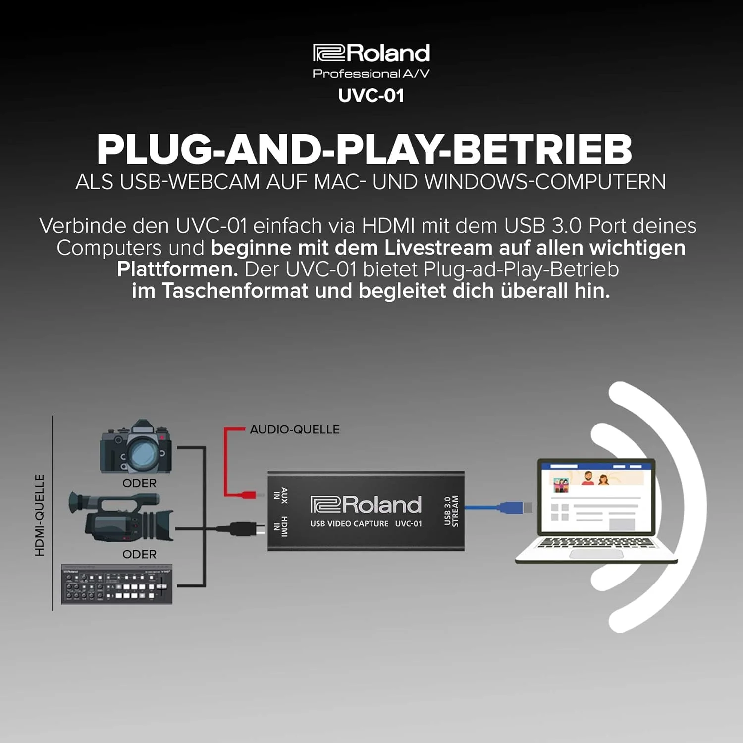 Roland UVC-01 USB Video Capture | اتصال آسان برای ضبط و پخش زنده روان | رمزگذار ویدئویی HDMI به USB 3.0 | کیفیت 1080p HD غیر فشرده با سرعت 60 فریم بر ثانیه | کنترل وب کم در مک و ویندوز