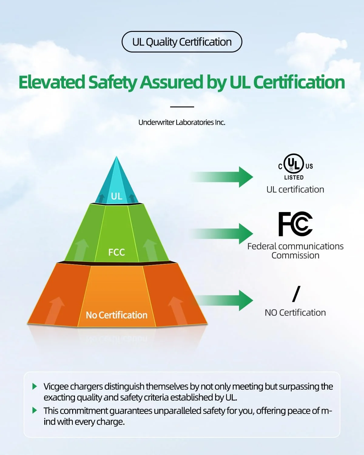 شارژر مناسب برای لپ تاپ ایسوس (دارای گواهی UL)، ویووبوک، ذنبوک، کروم بوک، کانکتور گرد، 65 وات، 45 وات، 33 وات شارژر مناسب برای لپ تاپ ایسوس (دارای گواهی UL)، ویووبوک، ذنبوک، کروم بوک، کانکتور گرد، 65 وات، 45 وات، 33 وات