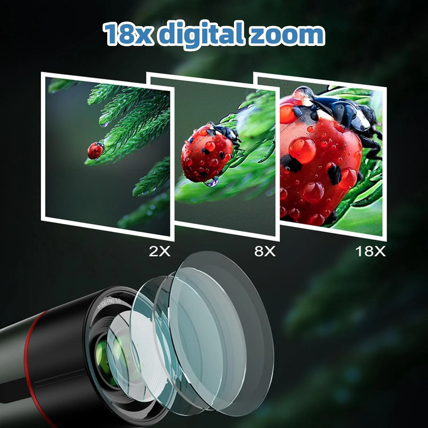 تلسکوپ های دیدبانی با سه پایه، تلسکوپ دیدبانی 4K با صفحه نمایش خارجی 2.8 اینچی، زوم دیجیتال 18 برابر، تلسکوپ تک چشمی برای تماشای پرندگان، تماشای حیات وحش، هدف تلسکوپ های دیدبانی با سه پایه، تلسکوپ دیدبانی 4K با صفحه نمایش خارجی 2.8 اینچی، زوم دیجیتال 18 برابر، تلسکوپ تک چشمی برای تماشای پرندگان، تماشای حیات وحش، هدف