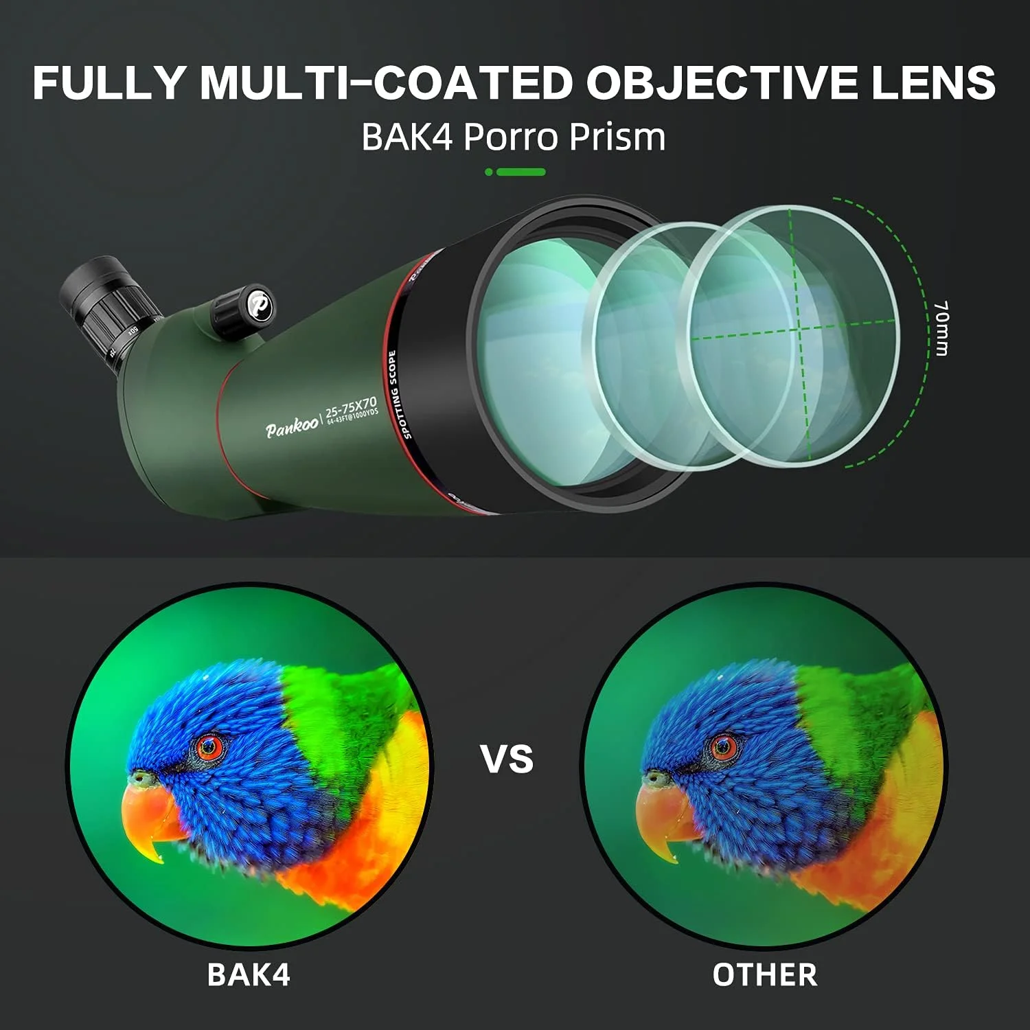 تلسکوپ دیدبانی HD پانکو 25-75X70 به همراه کیت اتصال تلفن همراه، سه پایه و چشمی زاویه دار 45 درجه BAK4 برای تماشای پرندگان، تیراندازی به هدف و حیات وحش تلسکوپ دیدبانی HD پانکو 25-75X70 به همراه کیت اتصال تلفن همراه، سه پایه و چشمی زاویه دار 45 درجه BAK4 برای تماشای پرندگان، تیراندازی به هدف و حیات وحش