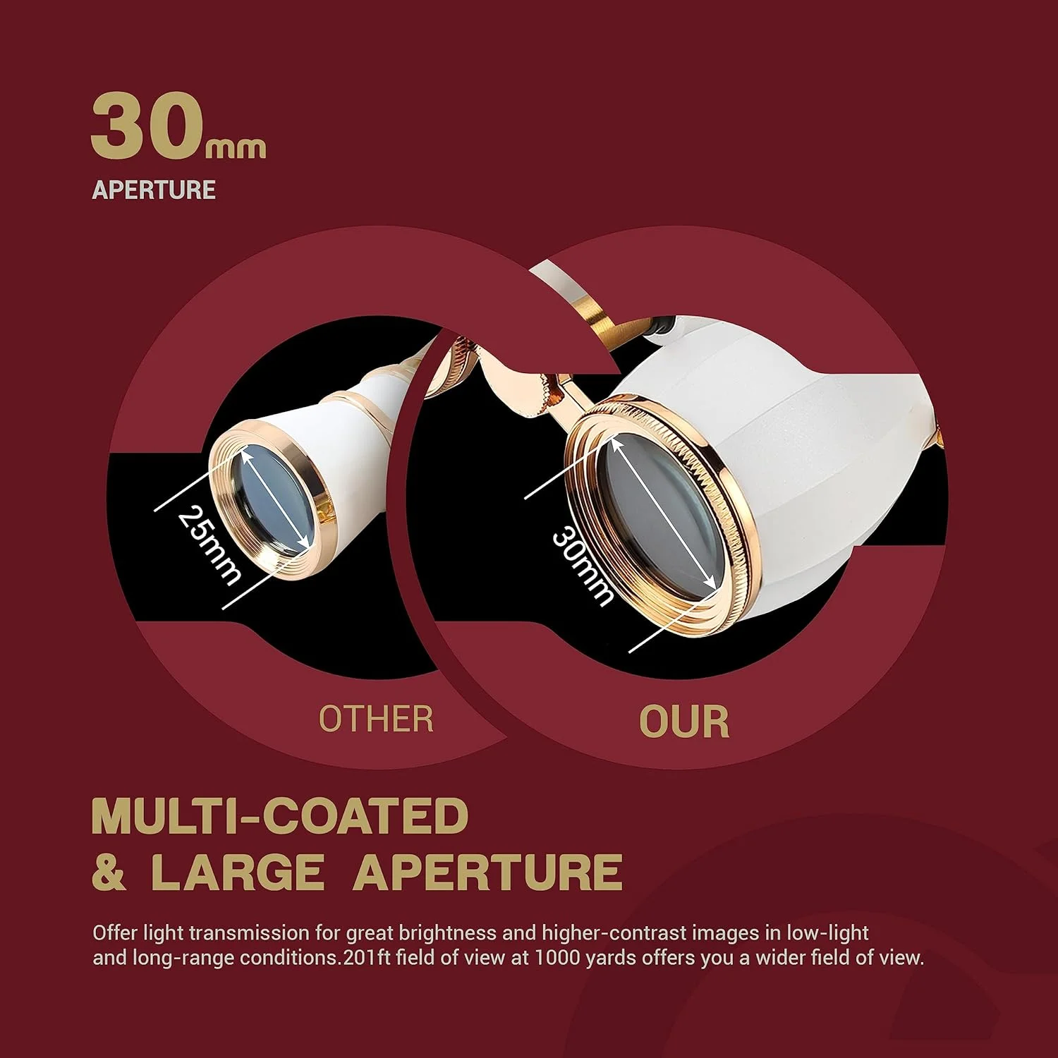 دوربین تئاتر ESSLNB، دوربین دوچشمی 4X30mm برای تئاتر و کنسرت، دوربین دوچشمی جمع و جور با زنجیر جداشدنی و کیف - سفید