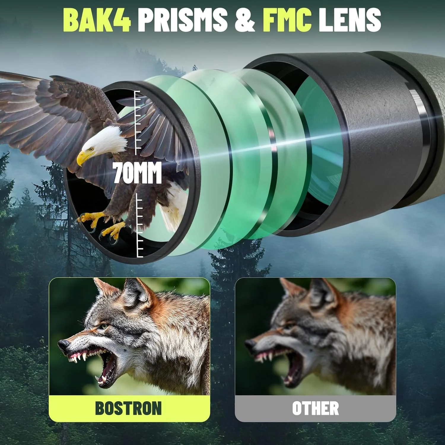 تلسکوپ دیدبانی HD 25-75x70 با منشور BAK4 و لنز FMC، به همراه سه پایه، آداپتور تلفن و کیف حمل، ضد آب و ضد مه برای هدف زنی، تماشای پرندگان و حیات وحش (سبز) تلسکوپ دیدبانی HD 25-75x70 با منشور BAK4 و لنز FMC، به همراه سه پایه، آداپتور تلفن و کیف حمل، ضد آب و ضد مه برای هدف زنی، تماشای پرندگان و حیات وحش (سبز)