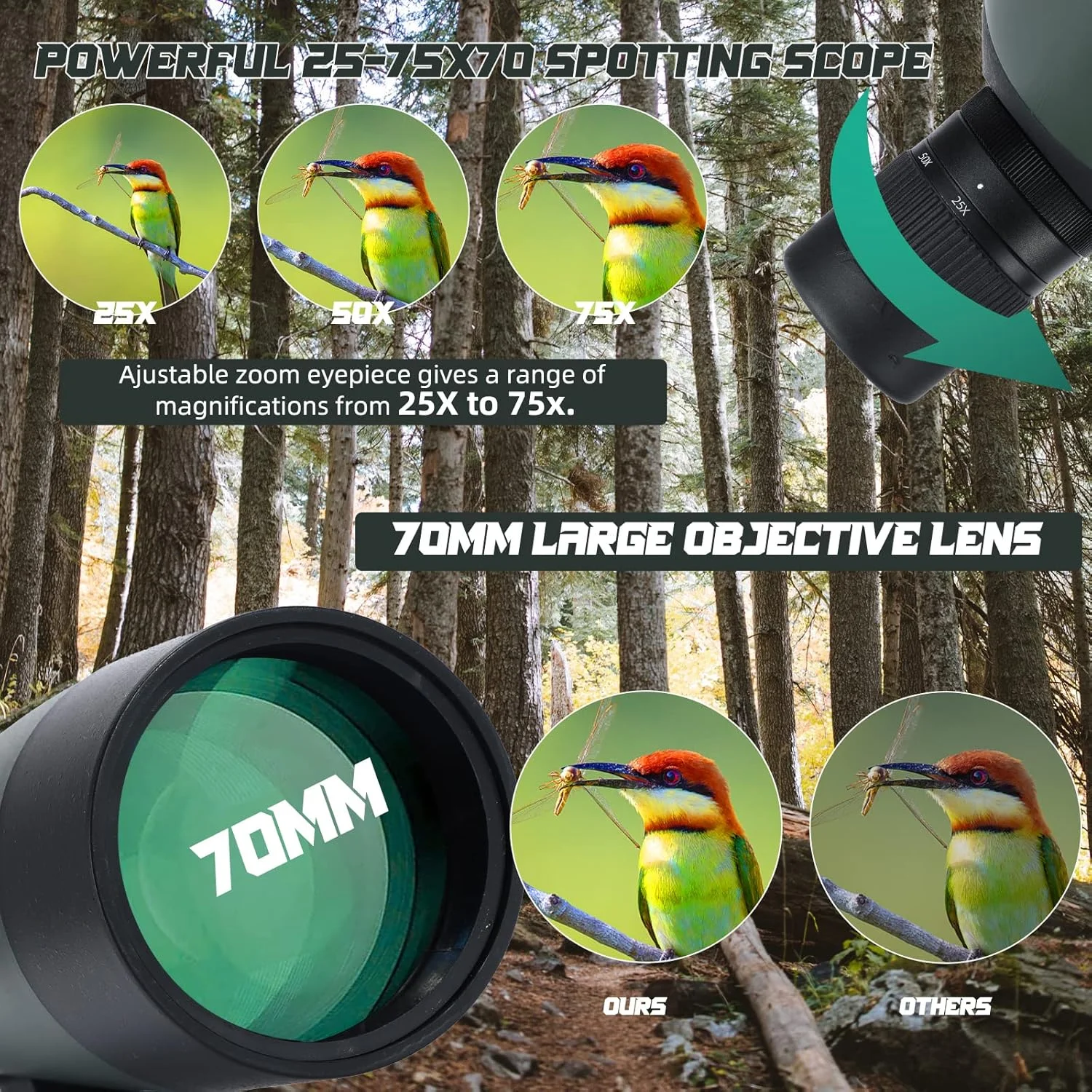 تلسکوپ دیدبانی 25-75x70 به همراه سه پایه، کیف حمل و آداپتور تلفن هوشمند - تلسکوپ تک چشمی ضد آب برای تماشای پرندگان، تیراندازی، کمانگیری و شکار تلسکوپ دیدبانی 25-75x70 به همراه سه پایه، کیف حمل و آداپتور تلفن هوشمند - تلسکوپ تک چشمی ضد آب برای تماشای پرندگان، تیراندازی، کمانگیری و شکار