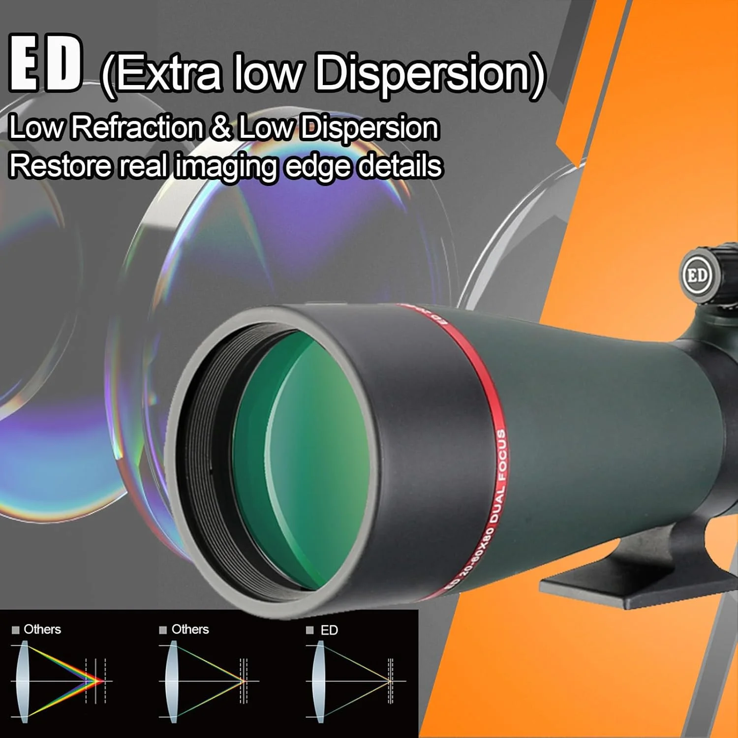 تلسکوپ دیدبانی ED مدل Svbony SV406P، زوم 20-60X80 میلیمتری 1.25 اینچی با فوکوس دوگانه FMC BAK4، تلسکوپ دیدبانی برای پرندهنگران، تماشای حیات وحش، نجوم تفریحی و عکاسی تلسکوپ دیدبانی ED مدل Svbony SV406P، زوم 20-60X80 میلیمتری 1.25 اینچی با فوکوس دوگانه FMC BAK4، تلسکوپ دیدبانی برای پرندهنگران، تماشای حیات وحش، نجوم تفریحی و عکاسی