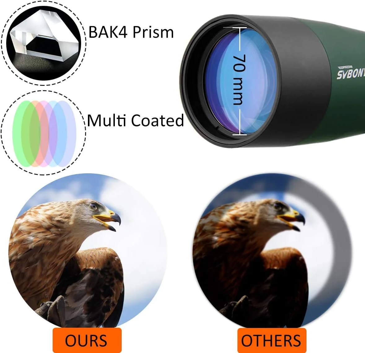 دوربین چشمی SVBONY SV28 (25-75x70 سبز) 25-75x70mm Bak4 منشور 45 درجه زاویه دار IP65 ضد آب با سه پایه و آداپتور تلفن همراه برای تماشای پرندگان و فعالیت های فضای باز دوربین چشمی SVBONY SV28 (25-75x70 سبز) 25-75x70mm Bak4 منشور 45 درجه زاویه دار IP65 ضد آب با سه پایه و آداپتور تلفن همراه برای تماشای پرندگان و فعالیت های فضای باز