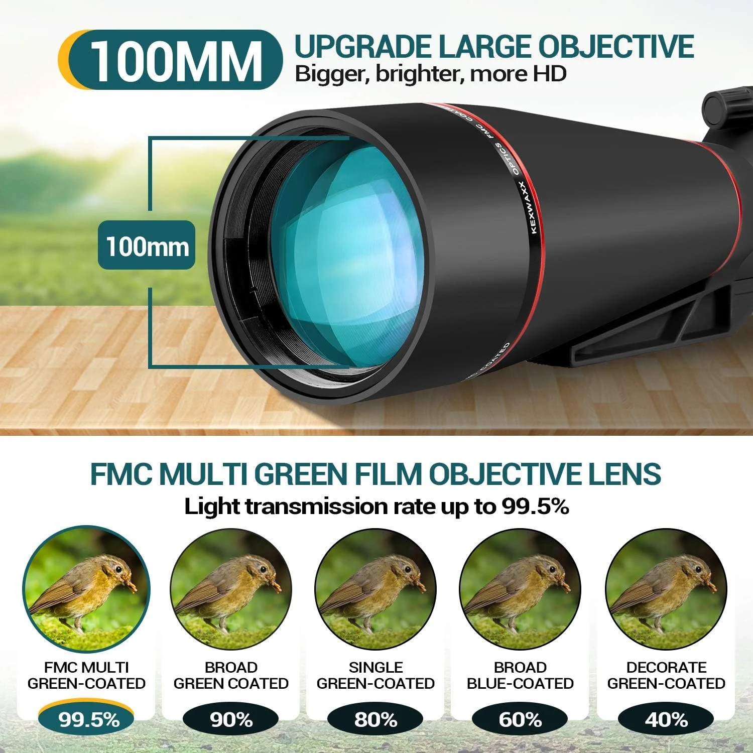 تلسکوپ دیدبانی 25-75x100 به همراه سه پایه، آداپتور تلفن، کیف حمل، BAK4 ضد آب با وضوح بالا برای تماشای پرندگان، شکار و تیراندازی به هدف