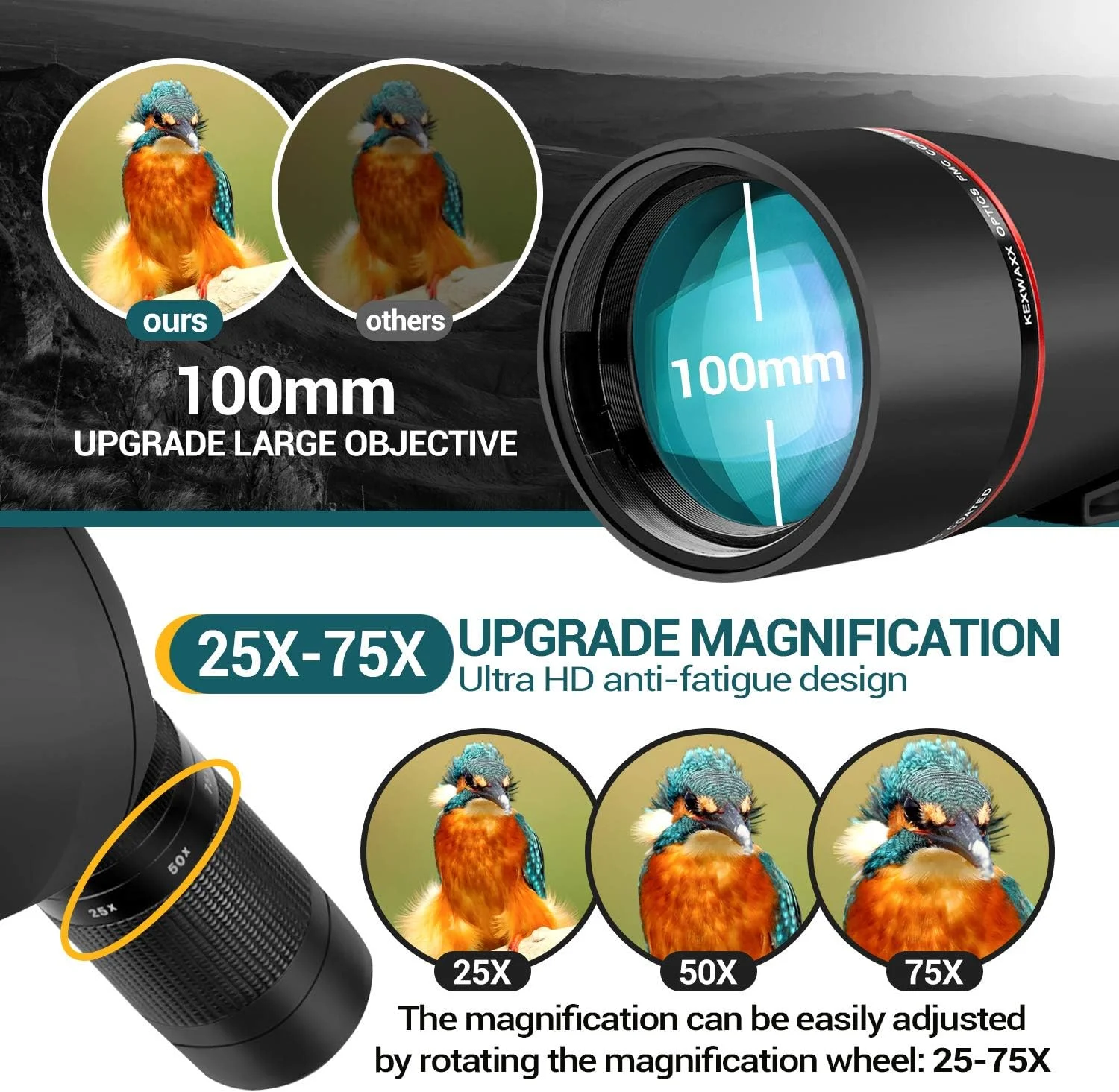 تلسکوپ دیدبانی 25-75x100 به همراه سه پایه، آداپتور تلفن، کیف حمل، BAK4 ضد آب با وضوح بالا برای تماشای پرندگان، شکار و تیراندازی به هدف