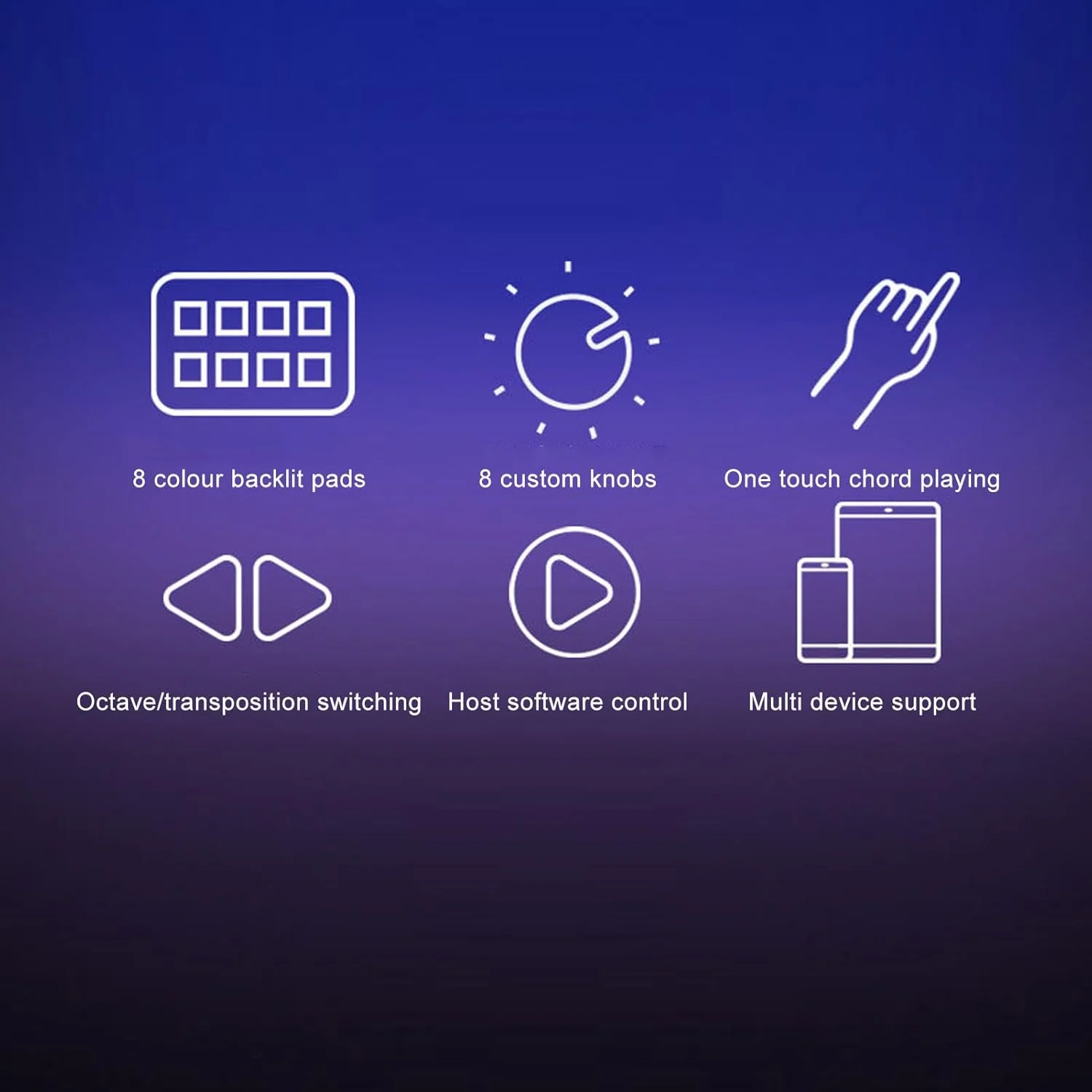 کیبورد MIDI با 25 کلید، کنترلر کیبورد MIDI بلوتوثی با 8 پد درام RGB با نور پس زمینه و 8 دکمه، سازنده بیت قابل حمل و کیتار برای تولید موسیقی