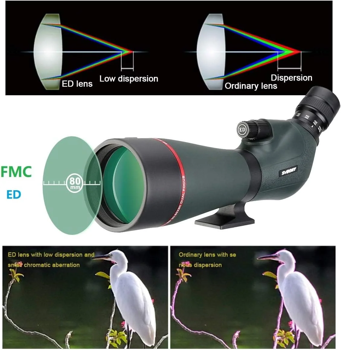 مجموعه تلسکوپ دیدهبانی زاویهدار SVBONY SV406P 20-60x80 به همراه سهپایه مسافرتی آلومینیومی با هد سیال SVBONY SA402 مجموعه تلسکوپ دیدهبانی زاویهدار SVBONY SV406P 20-60x80 به همراه سهپایه مسافرتی آلومینیومی با هد سیال SVBONY SA402