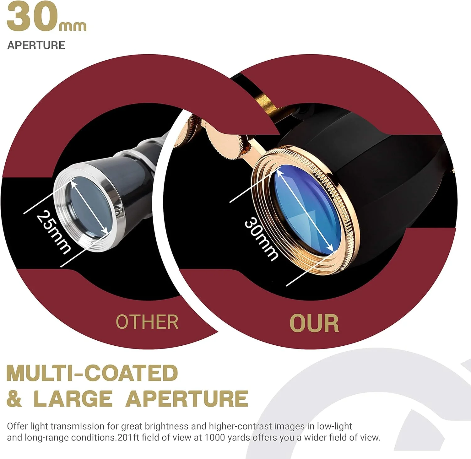 دوربین تئاتر ESSLNB، دوربین دوچشمی اپرا برای بانوان و بزرگسالان 4X30mm، جمع و جور برای تئاتر و کنسرت، دوربین های عتیقه با کیف و زنجیر جداشدنی (مشکی)