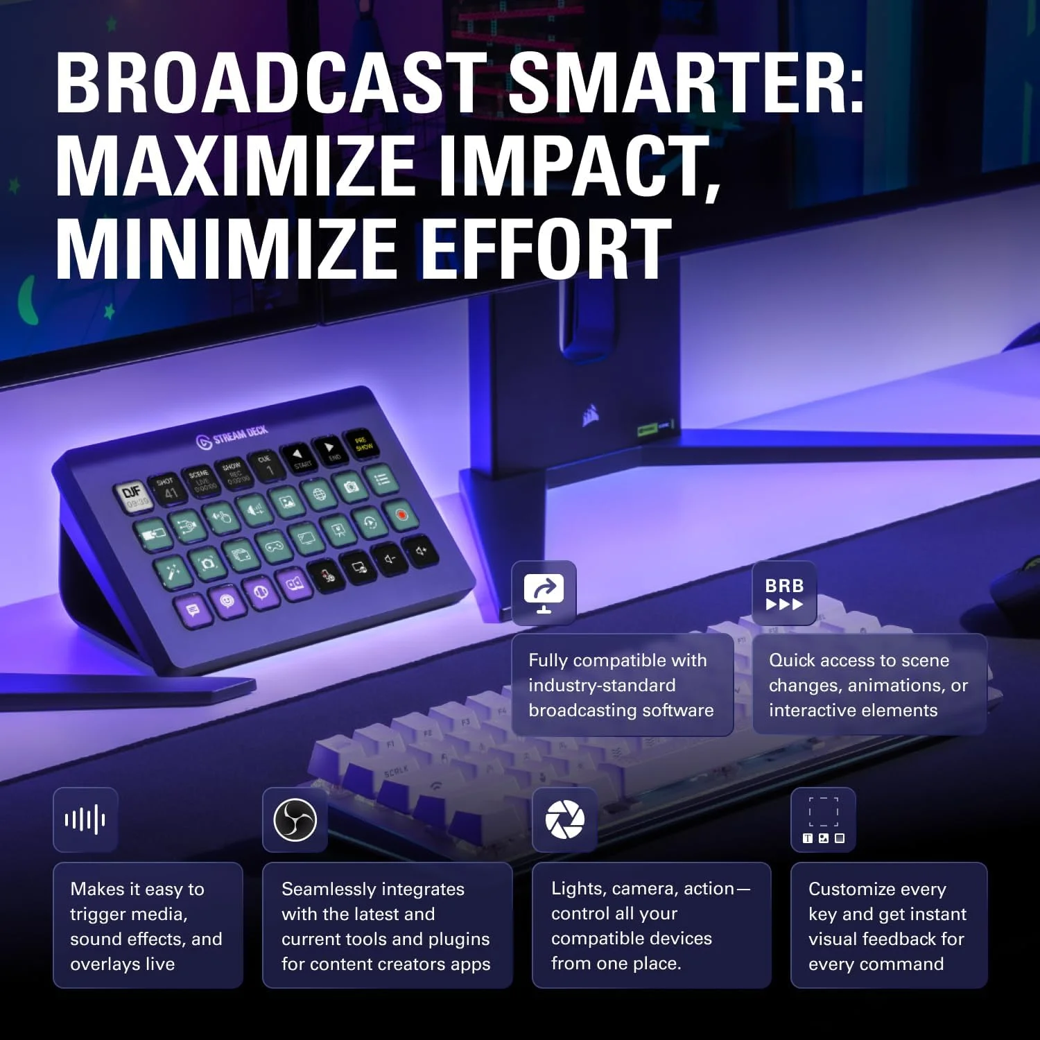 الگاتو استریم دک XL – کنترلر استودیویی پیشرفته، ۳۲ کلید ماکرو، فعالسازی عملکرد در برنامهها و نرمافزارهایی مانند OBS، Twitch، YouTube و غیره، برای Mac و PC الگاتو استریم دک XL – کنترلر استودیویی پیشرفته، ۳۲ کلید ماکرو، فعالسازی عملکرد در برنامهها و نرمافزارهایی مانند OBS، Twitch، YouTube و غیره، برای Mac و PC