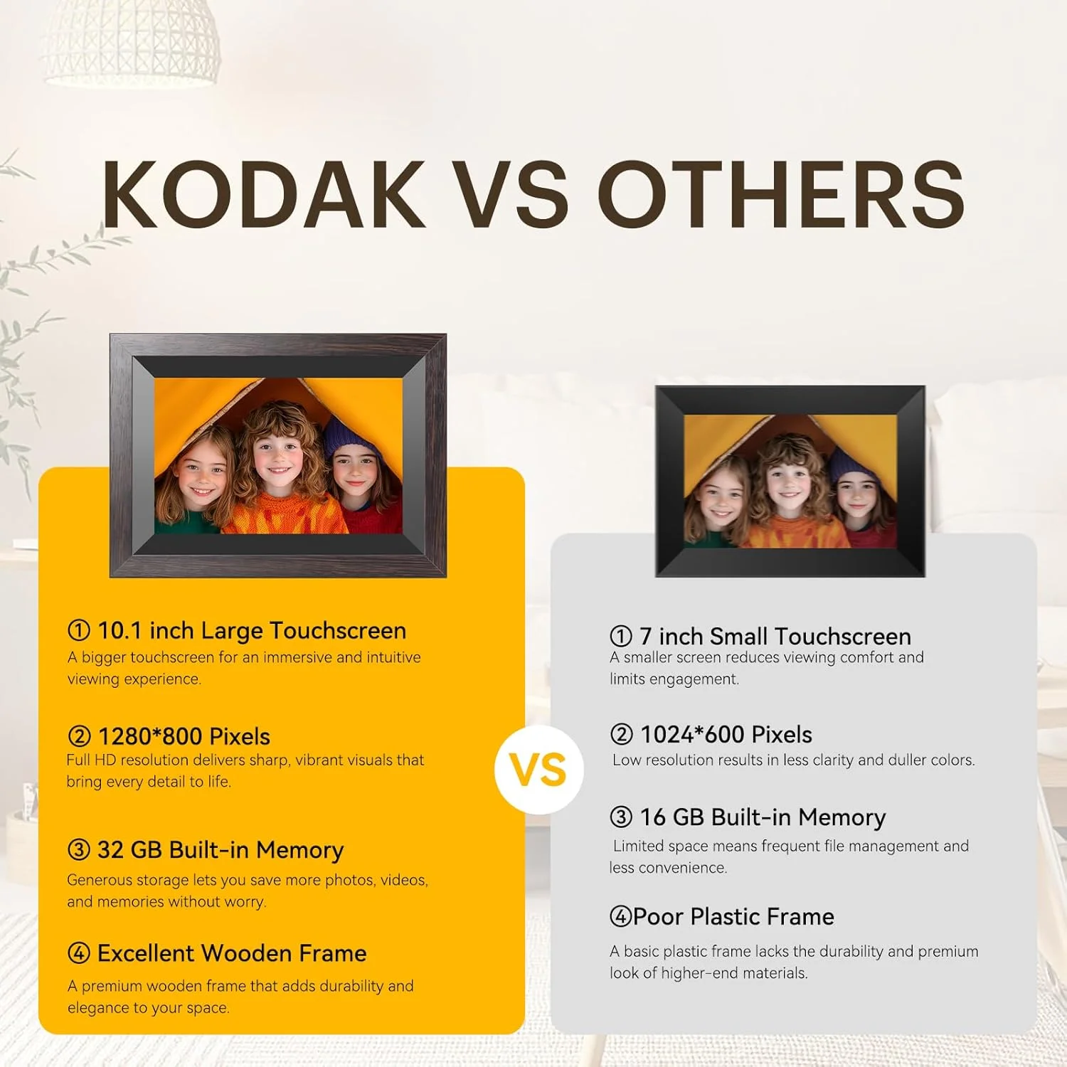 قاب عکس دیجیتال وای فای 10.1 اینچی KODAK با حافظه 32 گیگابایتی، صفحه نمایش لمسی IPS هوشمند 1280x800، چرخش خودکار، اشتراک گذاری قاب عکس دیجیتال وای فای 10.1 اینچی KODAK با حافظه 32 گیگابایتی، صفحه نمایش لمسی IPS هوشمند 1280x800، چرخش خودکار، اشتراک گذاری
