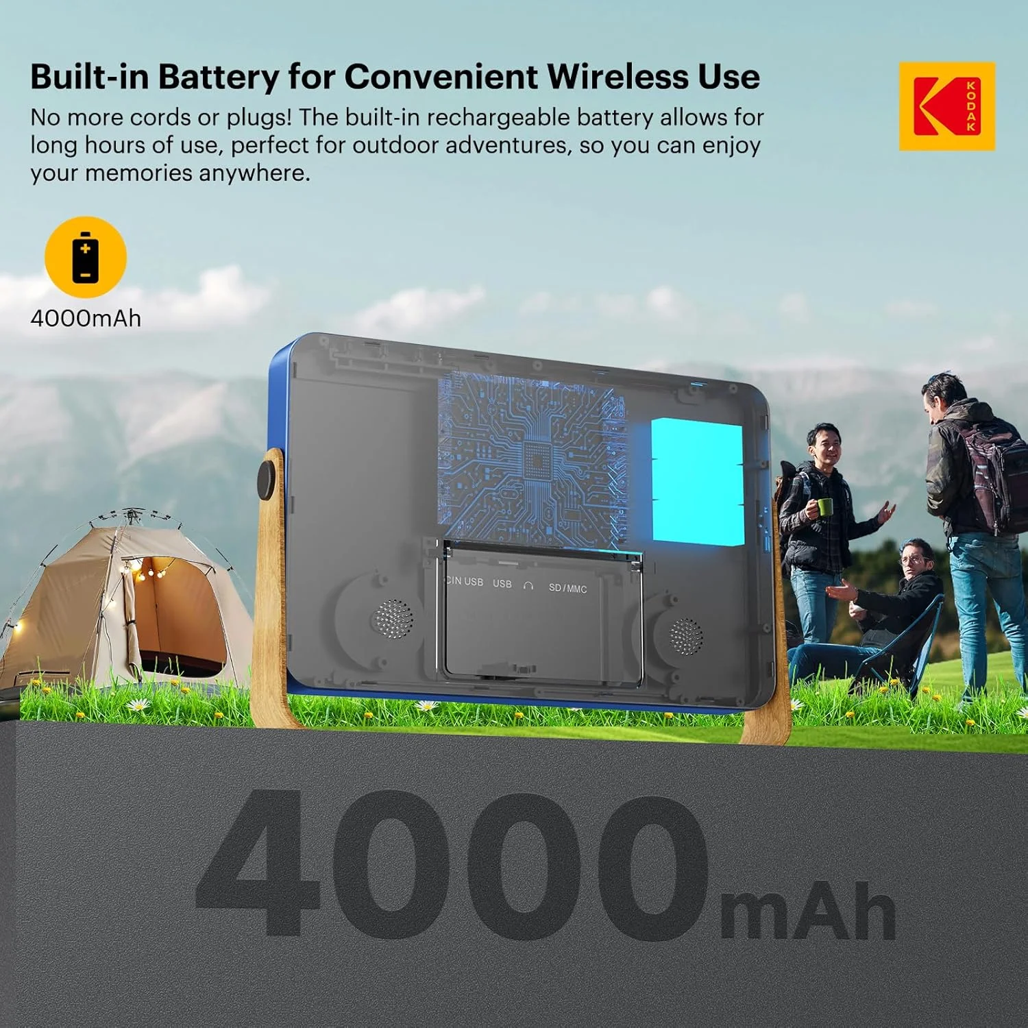 قاب عکس دیجیتال وای فای KODAK با باتری 4000 میلی آمپر ساعت