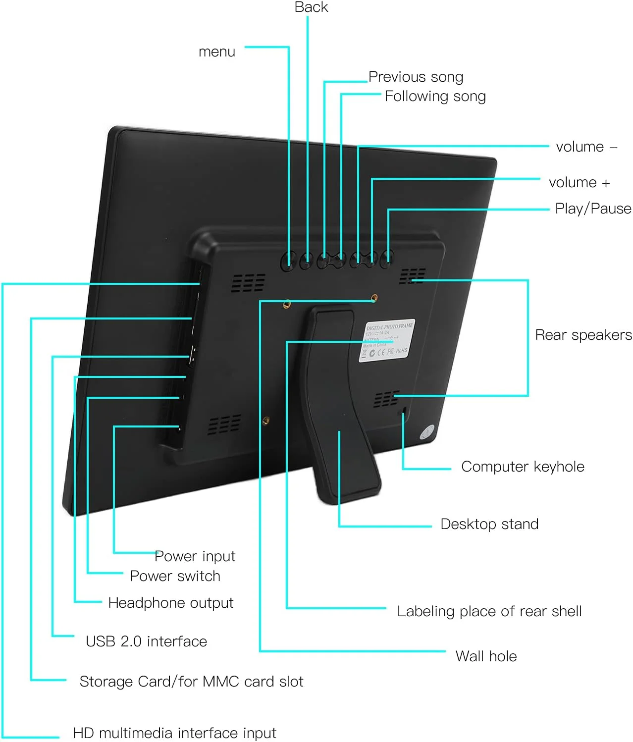آلبوم عکس الکترونیکی 01 02 015، قاب عکس دیجیتال با نسبت تصویر 16:9 و حالت های کنترل دوگانه برای خانواده ها و دوستان برای تزئین اتاق آلبوم عکس الکترونیکی 01 02 015، قاب عکس دیجیتال با نسبت تصویر 16:9 و حالت های کنترل دوگانه برای خانواده ها و دوستان برای تزئین اتاق