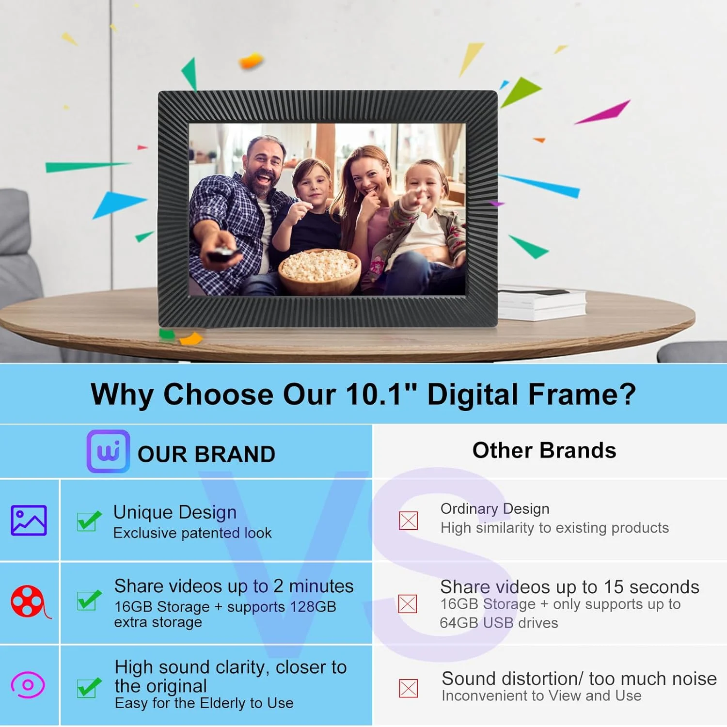 قاب عکس دیجیتال TMC، 10.1 اینچ، بهترین قاب عکس دیجیتال برای هدیه دادن، الکترونیکی وای فای، حافظه 16 گیگابایتی، صفحه نمایش لمسی IPS 1280x800، نمایش اسلاید، ارسال عکس/فیلم از تلفن شما، راه اندازی آسان در برنامه Uhale قاب عکس دیجیتال TMC، 10.1 اینچ، بهترین قاب عکس دیجیتال برای هدیه دادن، الکترونیکی وای فای، حافظه 16 گیگابایتی، صفحه نمایش لمسی IPS 1280x800، نمایش اسلاید، ارسال عکس/فیلم از تلفن شما، راه اندازی آسان در برنامه Uhale