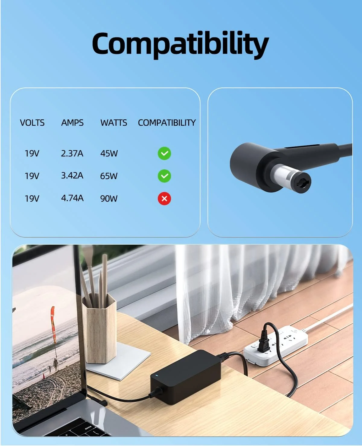 شارژر AC مناسب برای لپ تاپ ایسوس S500 S500C S500CA S500CA-US71T S500CA-DS51T S500CA-RSI5T02 به همراه سیم برق شارژر AC مناسب برای لپ تاپ ایسوس S500 S500C S500CA S500CA-US71T S500CA-DS51T S500CA-RSI5T02 به همراه سیم برق