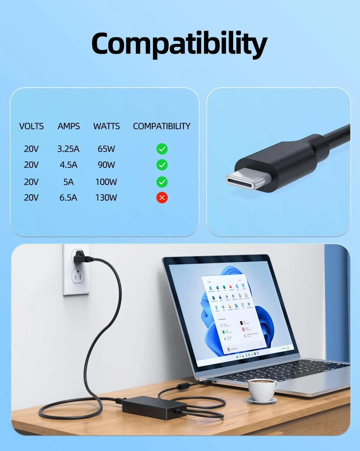 شارژر 100 واتی Type C AC مناسب برای لپ‌تاپ‌های Asus Rog Zephyrus G14 G16 GU605 GU605MI GU605MY GU605MZ GU605MU GU605MV GA403 GA403UV GA403UI GA403UU با کابل آداپتور منبع تغذیه USB C