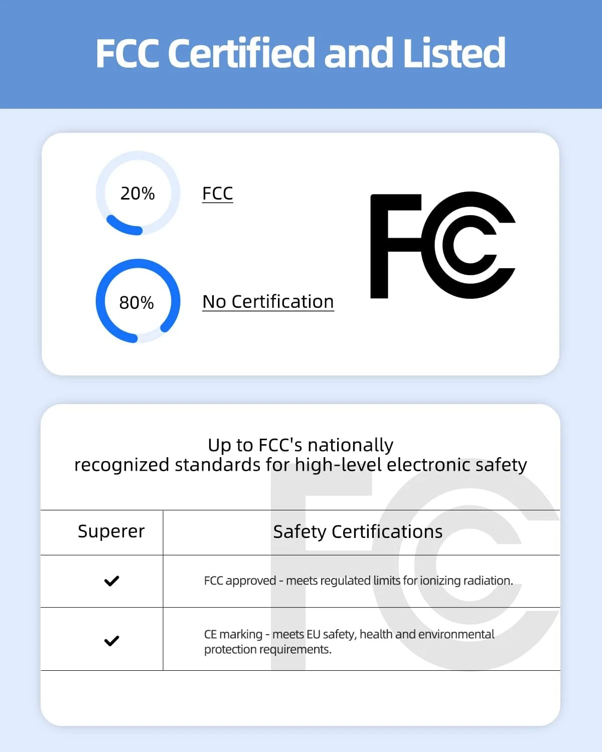 شارژر AC مناسب برای سری Asus Q، ZenBook Duo Q524 Q524U Q524UQ Q534UX Q534U Q534 Q535UD Q535U Q535 UX481FA 15 UX533FAC 2-in-1 لپ تاپ لمسی 15.6 اینچی آداپتور منبع تغذیه قابل حمل