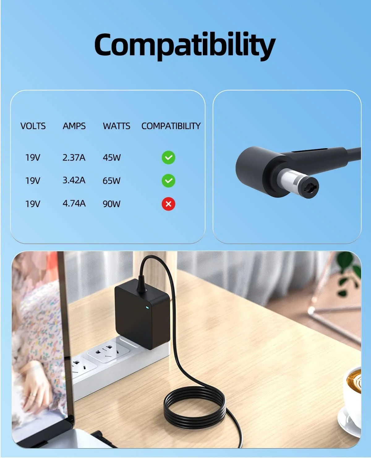 شارژر 65 واتی AC مناسب برای لپ تاپ های Asus Vivobook Pro 17 N705UF N705UN N705UQ N705U N705 VM580L، آداپتور برق قابل حمل با سیم 7.5 فوتی