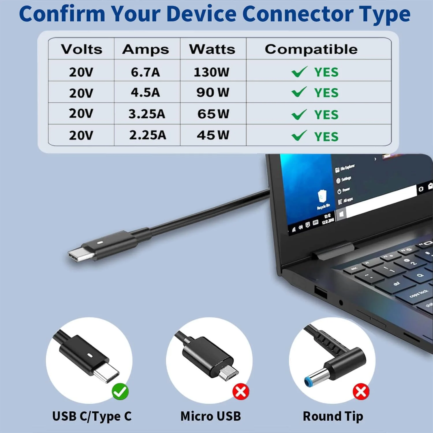 شارژر لپ تاپ 130 واتی USB C سازگار با لپ تاپ های دل، کابل برق AC باریک Type C - Precision 5550 5560 5570 5750 3560 XPS 15 9500 9575, XPS 17, Latitude 7410 7310 USB C