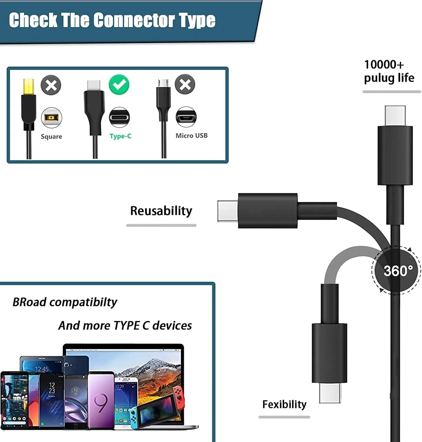 شارژر 45 واتی USB-C کروم‌بوک سازگار با لپ‌تاپ‌های اچ‌پی کروم‌بوک، دل Latitude/XPS، ایسر، ایسوس، لنوو، سامسونگ؛ آداپتور برق یونیورسال USB C/Type C برای شارژ سریع دستگاه‌های Type C بیشتر