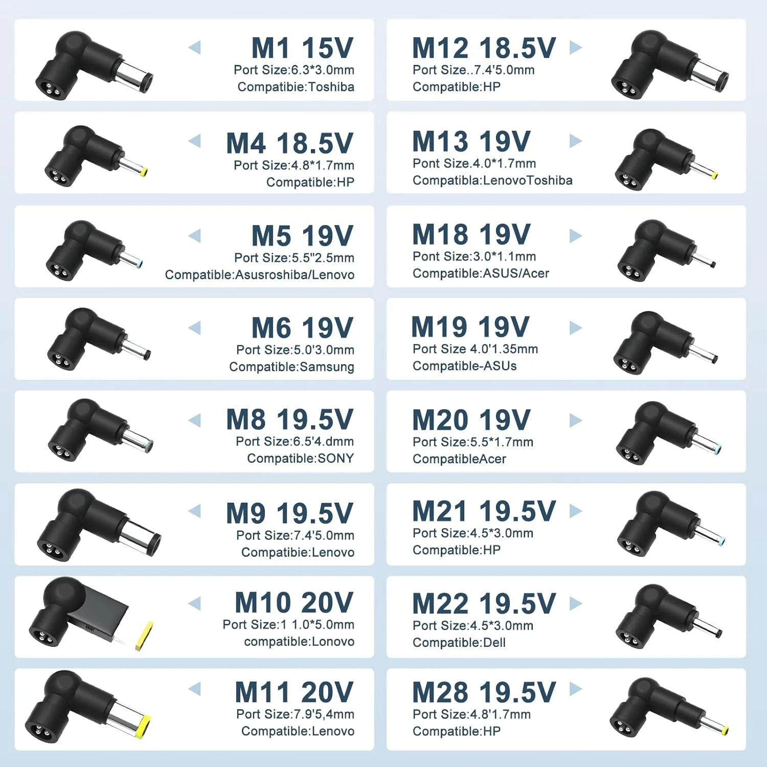 شارژر لپ تاپ 90 واتی یونیورسال سازگار با HP Lenovo Dell Acer Asus IBM Toshiba Samsung Sony Fujitsu Gateway Notebook Ultrabook Chromebook به همراه 16 سر