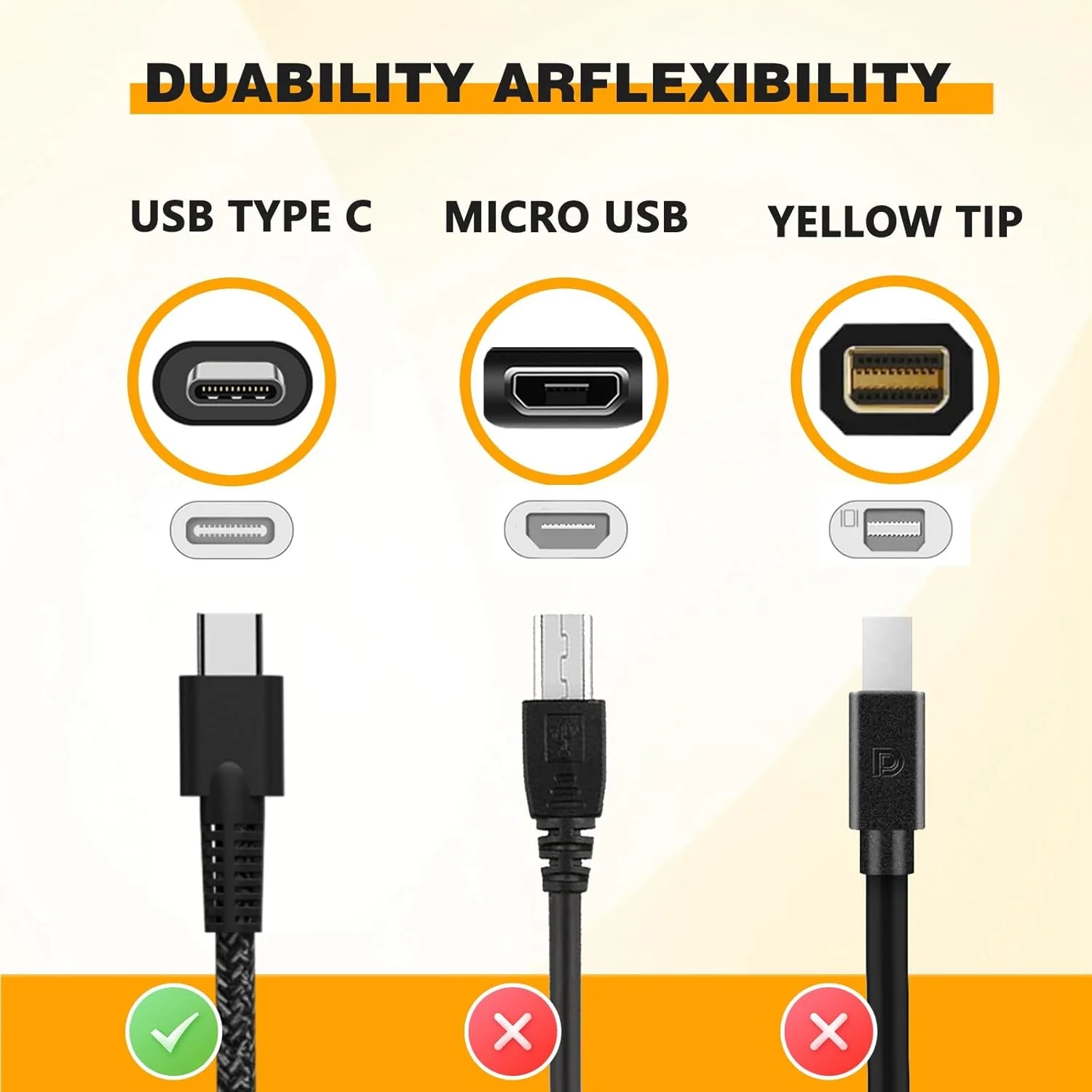 شارژر لپ تاپ USB C یونیورسال 65 واتی سازگار با کامپیوترهای HP Envy/Elitebook/Spectre x360 2، شارژر لپ تاپ Chromebook USB-C نوع C سازگار با سیم برق Lenovo/Dell/Acer/Asus/Samsung