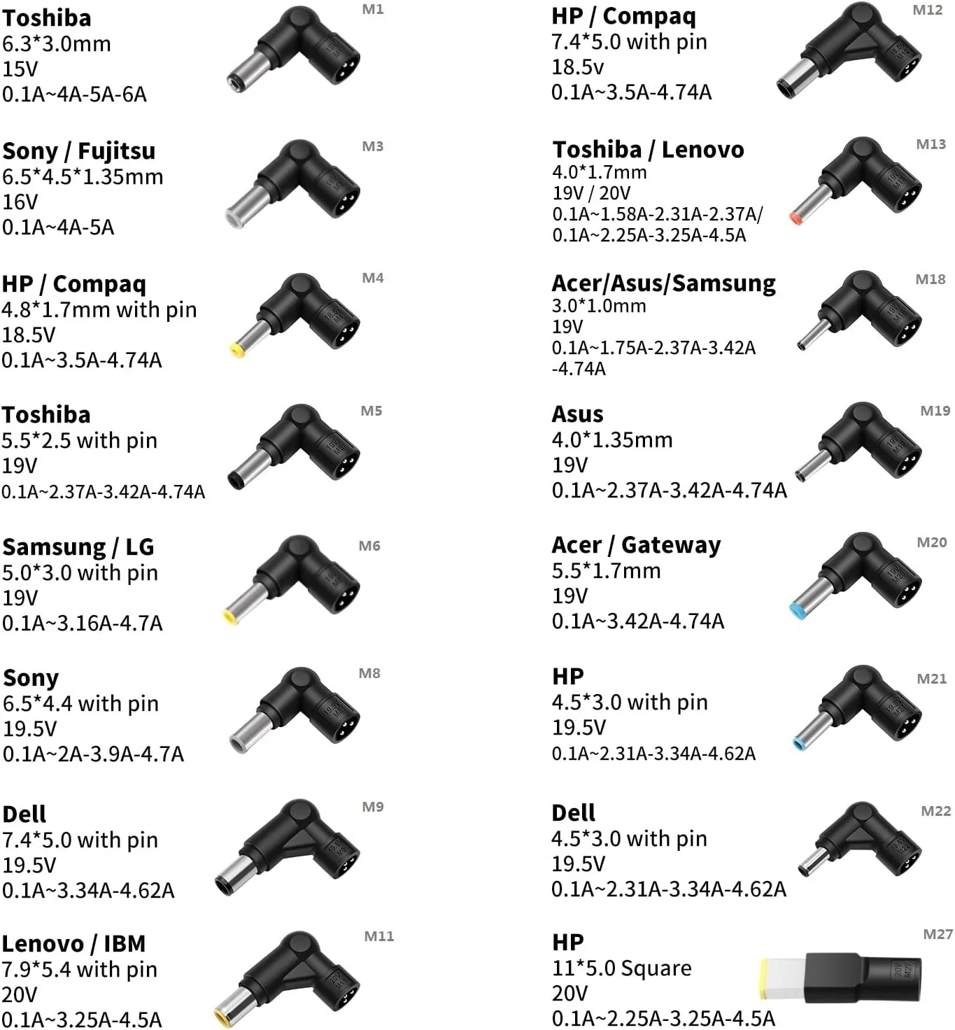 ZOZO 65W Universal Laptop Charger for Acer Asus Toshiba Dell Lenovo HP Gateway Samsung Sony Fujitsu Ultrabooks Chromebook 15V 16V 18.5V 19V 19.5V 20V Computer Power Supply Cord Adapter Replacement