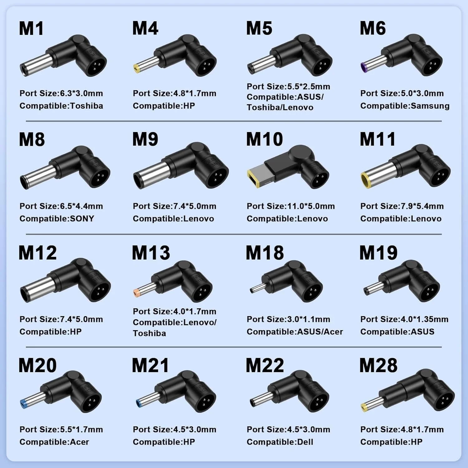 آداپتور AC جهانی 90W 65W جایگزین شارژر لپ تاپ برای لنوو، اچ پی، دل، ایسوس، سامسونگ، آی بی ام، توشیبا، سونی، فوجیتسو، گیت وی به همراه 16 سر