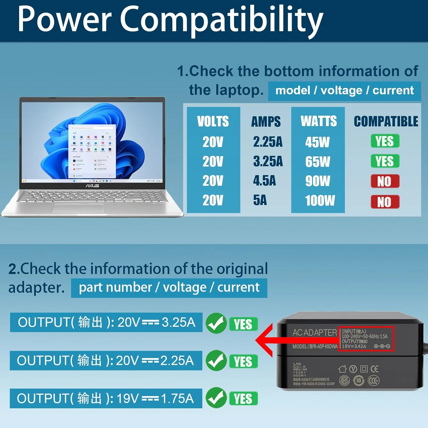 شارژر 65 واتی USB C سری ZenBook مناسب برای Asus ZenBook 14 13 Zenbook UX325JA UX325EA UX363EA UX363E UX325J UX425JA UX425EA UX435EG UX425J UX425E ADL-65A1 20V 3.25A آداپتور برق لپ تاپ (65W Type C)
