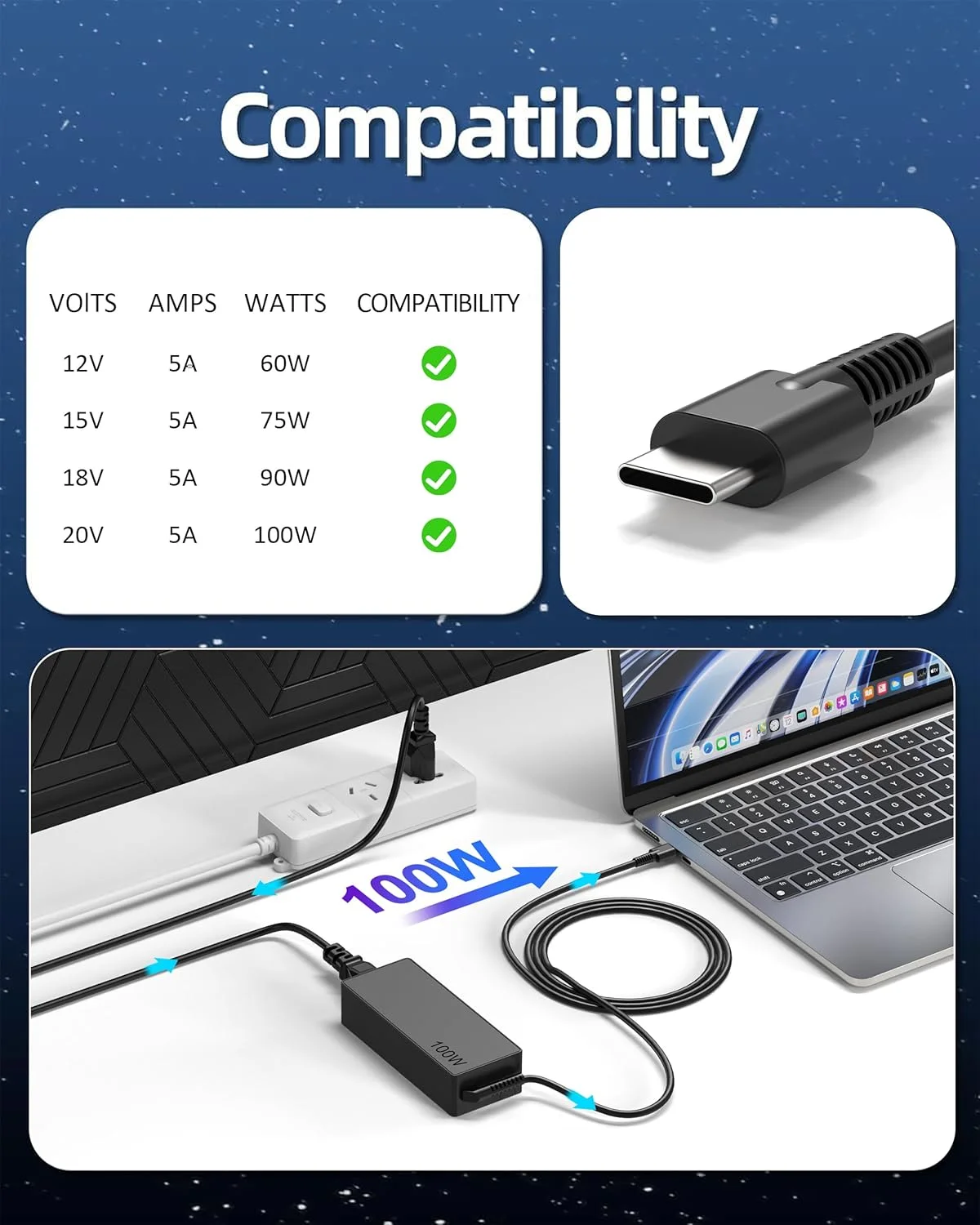 شارژر لپ تاپ USB C - شارژر 100 واتی USB C، شارژ سریع برای لنوو، ThinkPad، HP، ایسوس، ایسر، مک بوک، MSI، آداپتور شارژر تبلت کامپیوتر Dell با سیم برق Type C سازگار با 90W 65W 45W PD 3.0