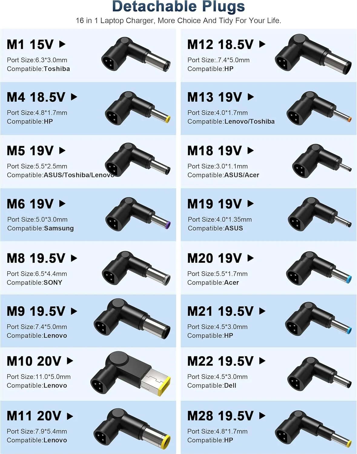 شارژر لپ تاپ یونیورسال 90 واتی XOUBZ سازگار با HP، Lenovo، Dell، Acer، Asus، Toshiba، IBM، Fujitsu، نوت بوک، الترابوک، کروم بوک، آداپتور AC با 16 سر