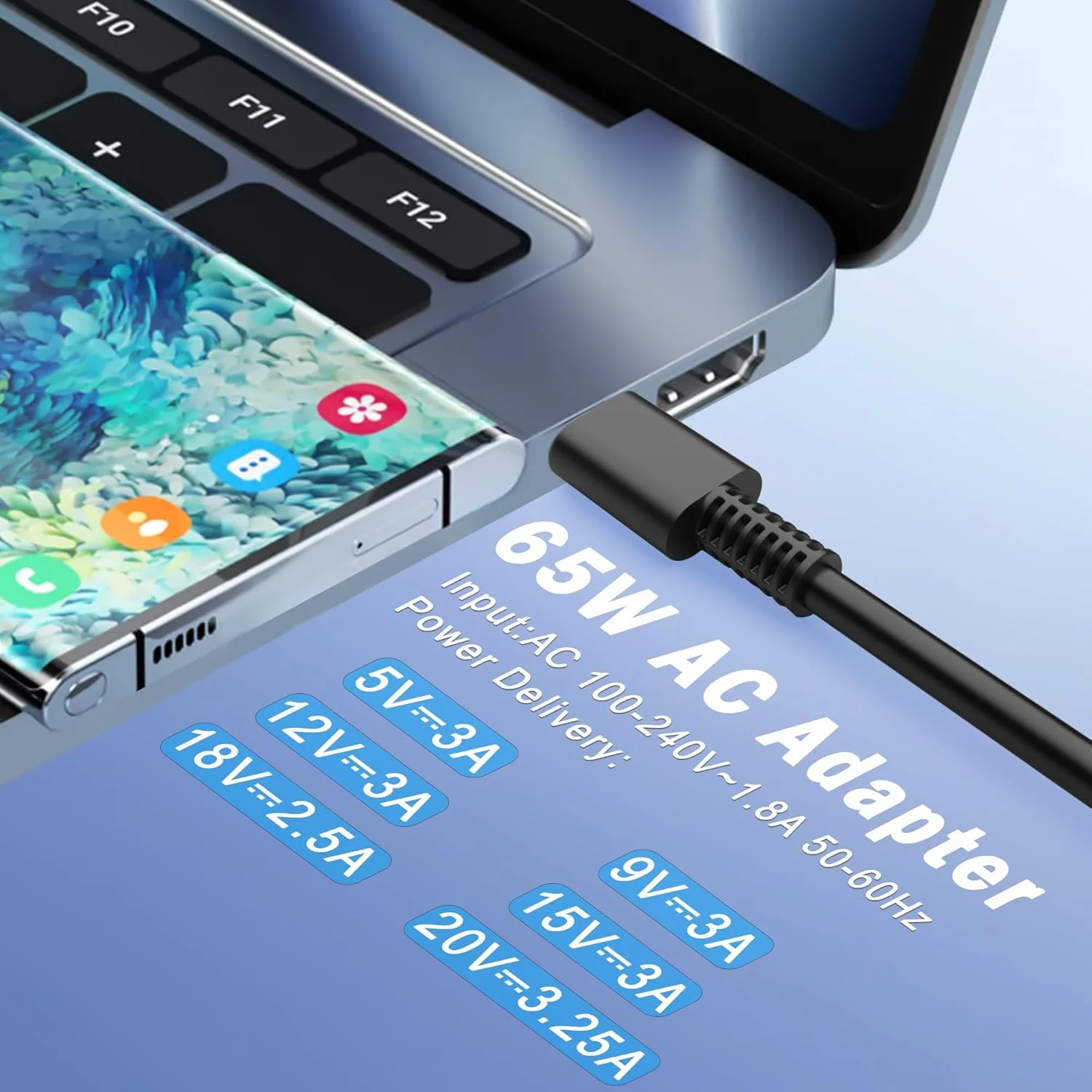 شارژر لپ تاپ USB C با توان 65 وات 45 وات برای لپ تاپ های HP، جایگزین برای Lenovo، Dell Latitude 5520، Asus، Acer، Samsung، Google Chrome Book، کابل برق Type C