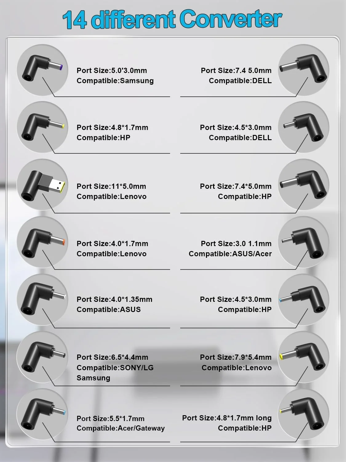 100W USB C Universal Laptop Charger Fit for HP Lenovo Dell Acer Asus Toshiba Geteway Samsung MacBook IBM Fujitsu Sony LG MSI Notebook Ultrabook Chromebook Computer AC Adapter Power Cord