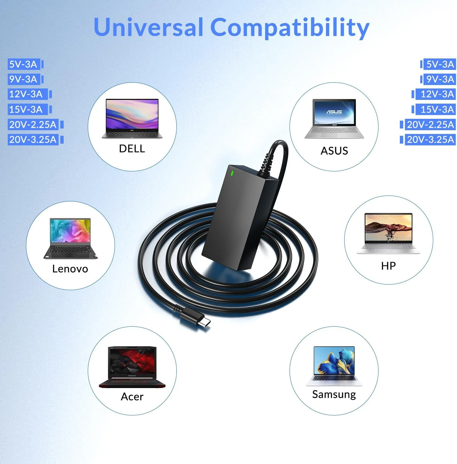شارژر لپ تاپ یونیورسال USB C جایگزین برای ایسر، ایسوس، اچ پی، لنوو، دل، سامسونگ، کروم بوک، هواوی، شارژر لپ تاپ PD Power Type C