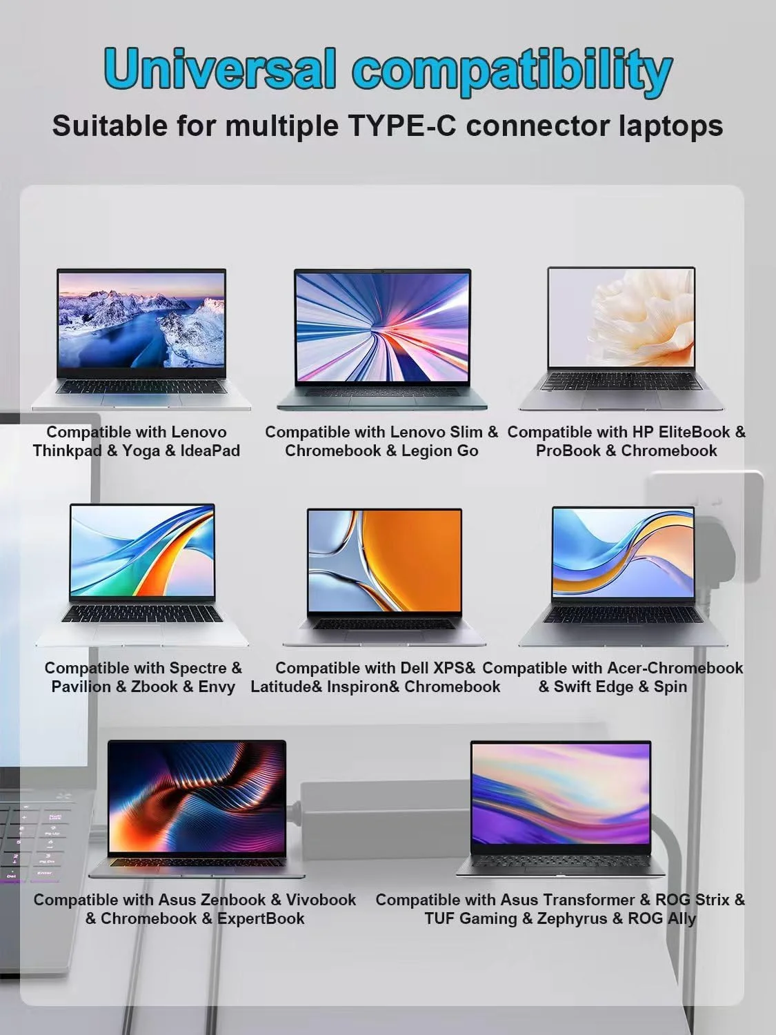 شارژر لپ‌تاپ یونیورسال 100 واتی USB C مناسب برای مک‌بوک، اچ‌پی، دل، ایسر، ایسوس، لنوو، گوگل، ال‌جی، سامسونگ، هواوی، ROG Ally، استیم دک، کروم‌بوک و تمام دستگاه‌های USB-C