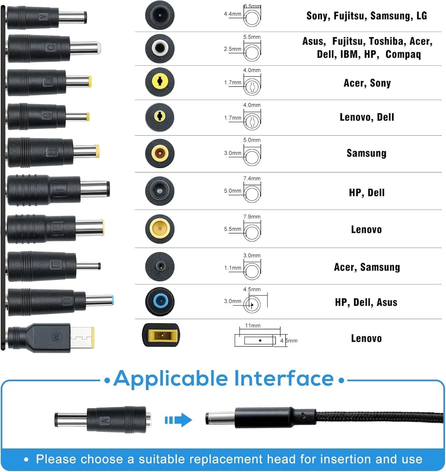 کابل برق 100 واتی PD شارژر یونیورسال، آداپتورهای USB C به DC، کیت 10 عددی پلاگین برق، جک بشکه ای گرد 5.5x2.1 میلی متری برای کانکتورهای شارژ لپ تاپ سونی، توشیبا، سامسونگ، ایسر، ایسوس، لنوو، دل، اچ پی
