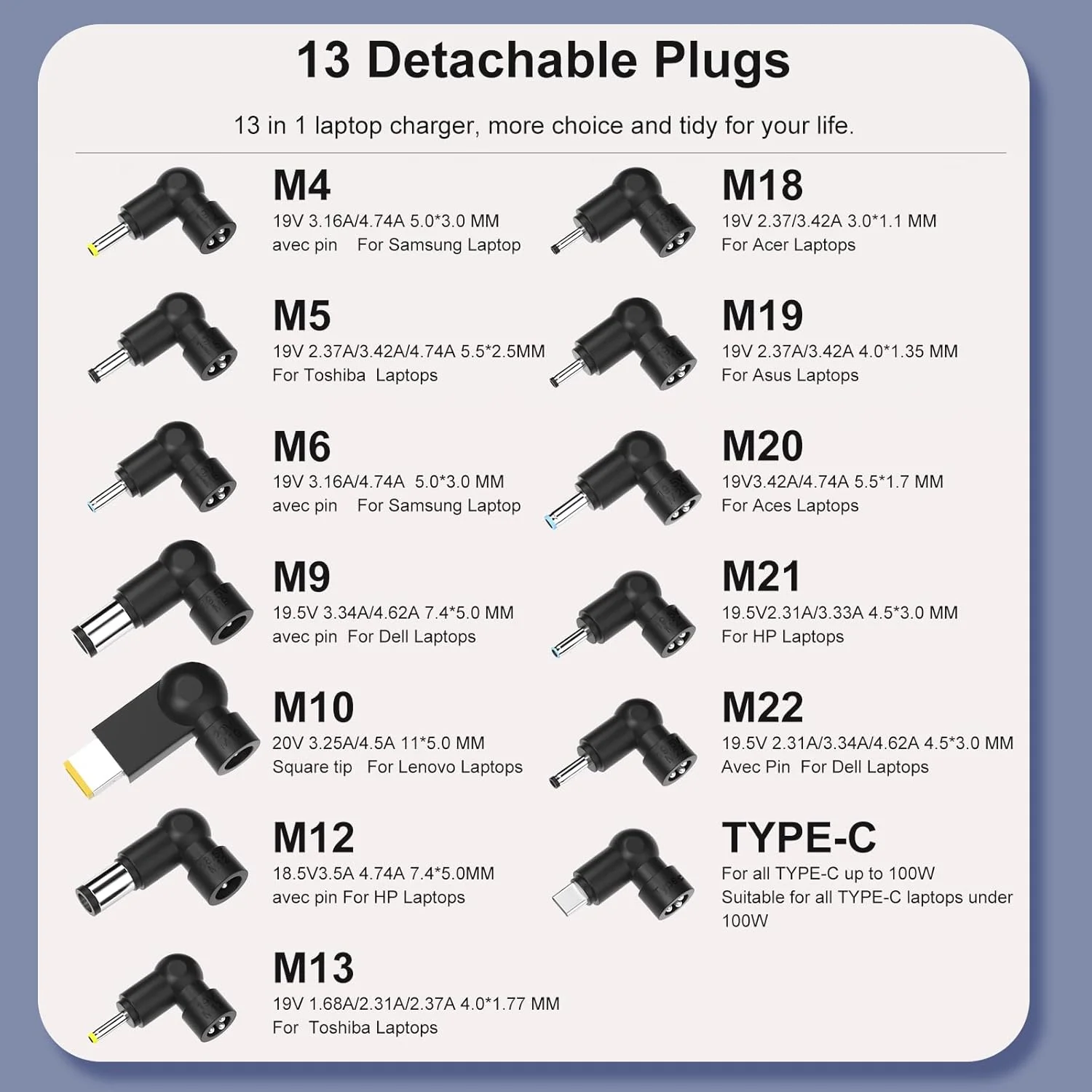 آداپتور برق 100 واتی یونیورسال لپ تاپ USB C GaN III برای شارژر تاشو سریع PD3.0 سازگار با MacBook Pro Air HP Lenovo Asus Steam Deck Dell Acer Samsung آداپتور برق 100 واتی یونیورسال لپ تاپ USB C GaN III برای شارژر تاشو سریع PD3.0 سازگار با MacBook Pro Air HP Lenovo Asus Steam Deck Dell Acer Samsung